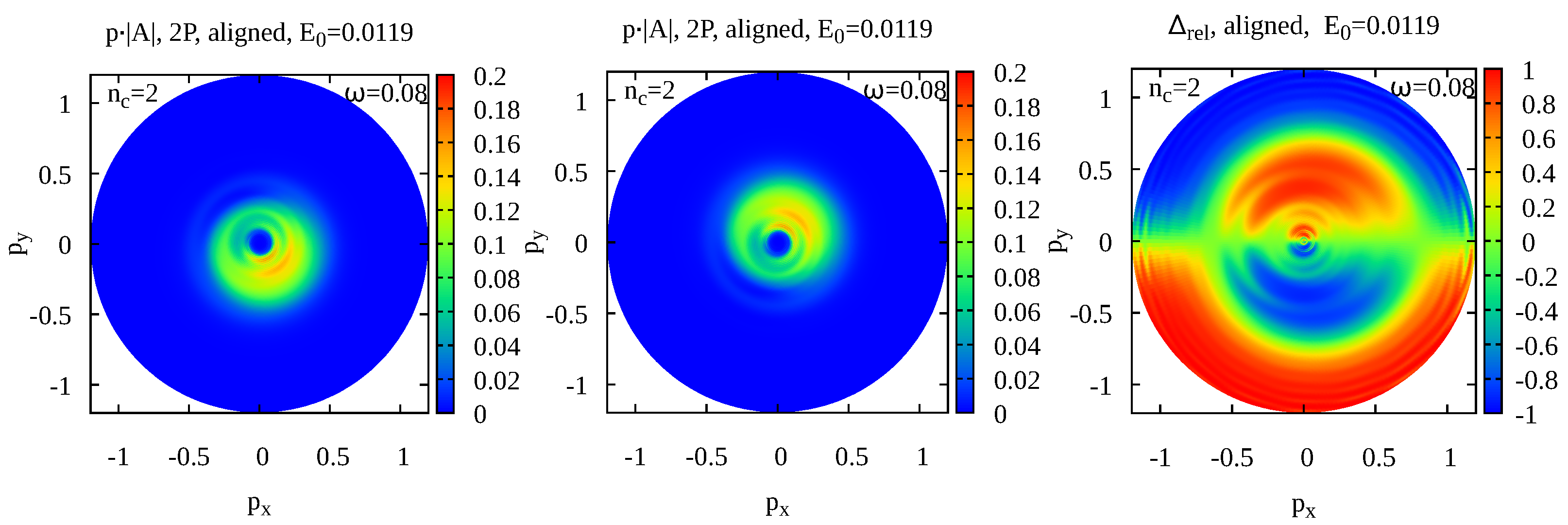 Photonics 10 01235 g003
