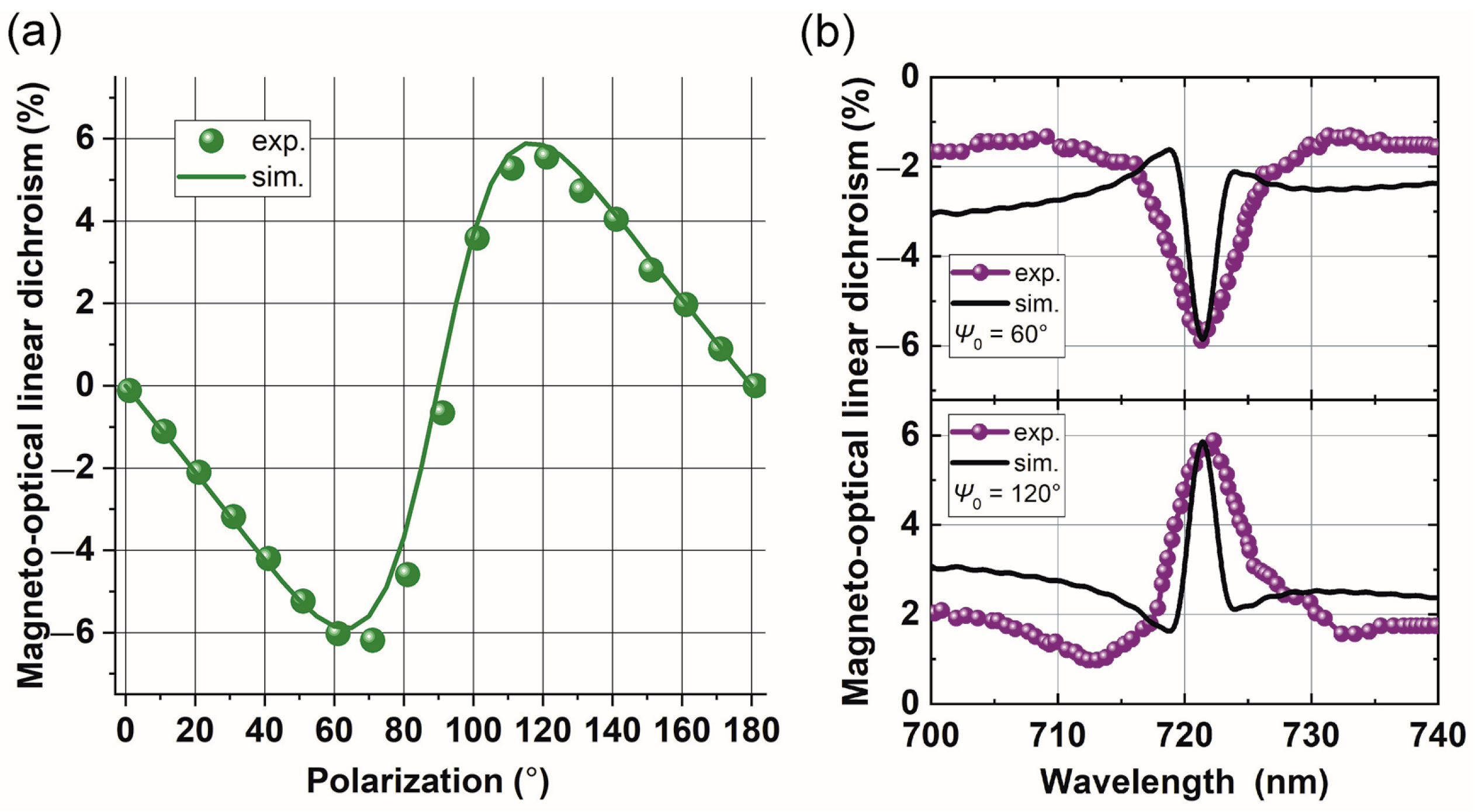 Photonics 10 01237 g004