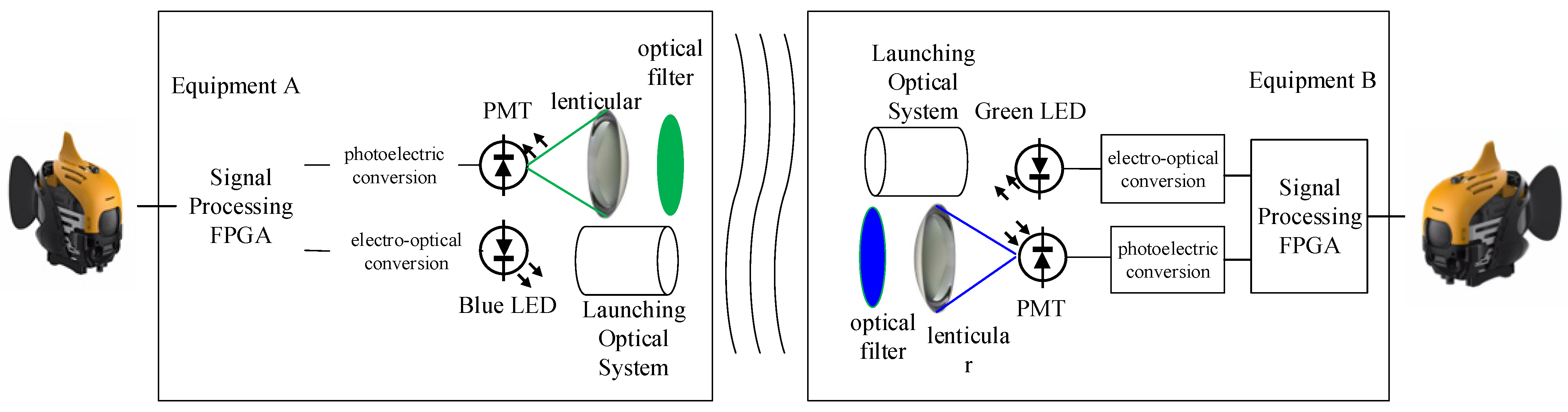 Photonics 10 01238 g001
