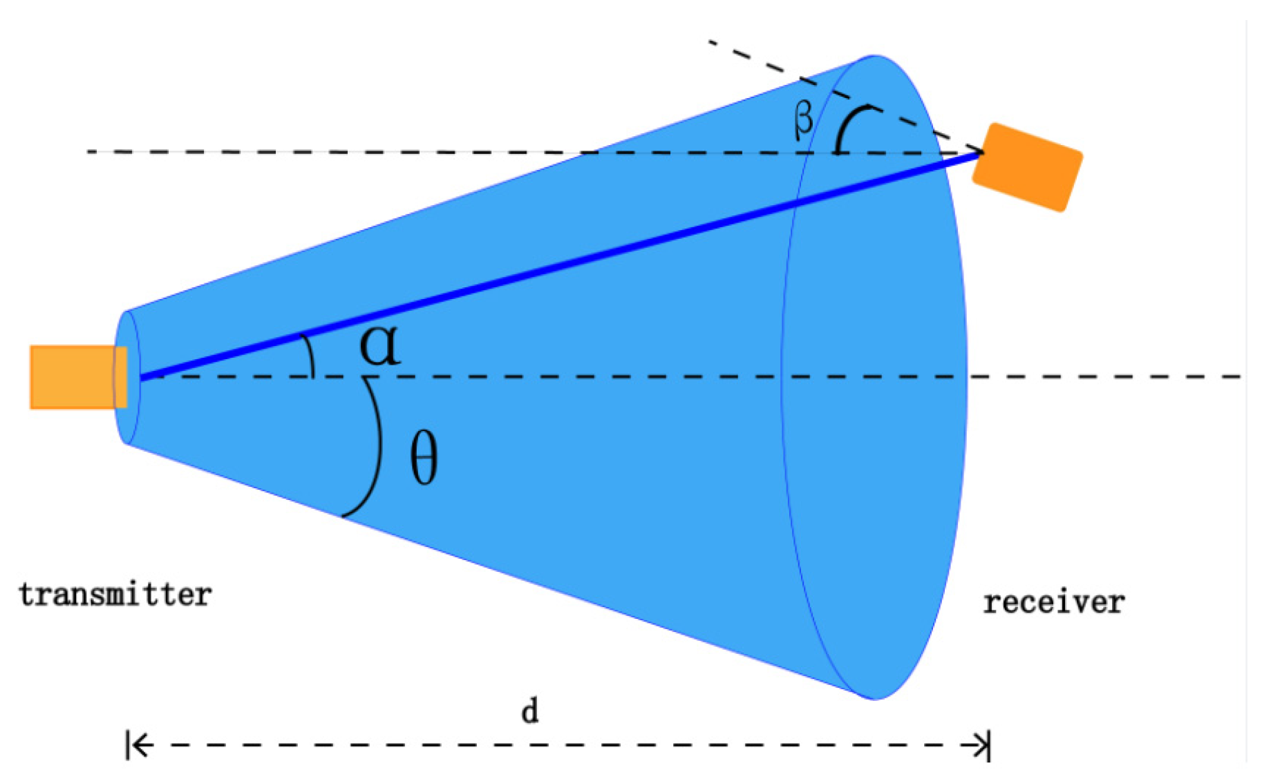Photonics 10 01238 g002