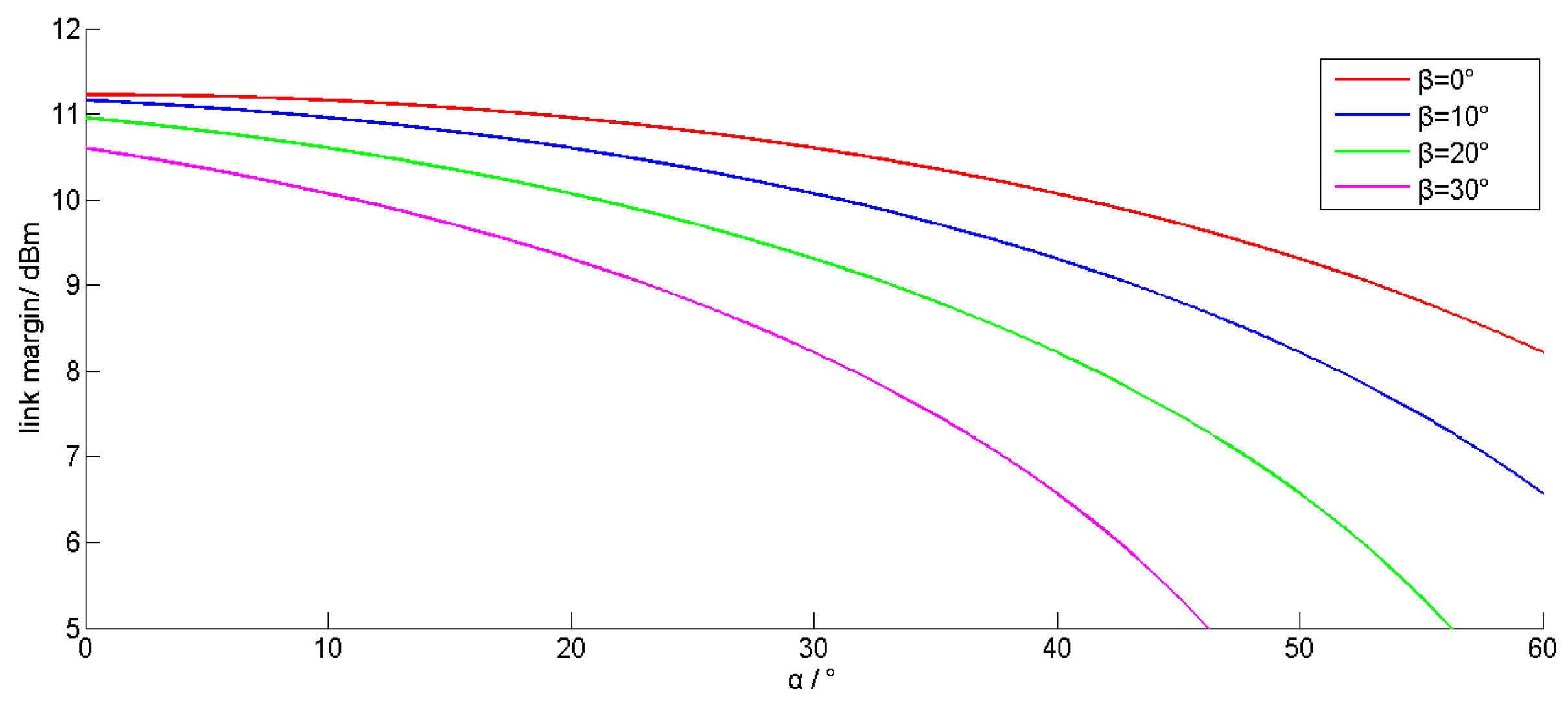 Photonics 10 01238 g003