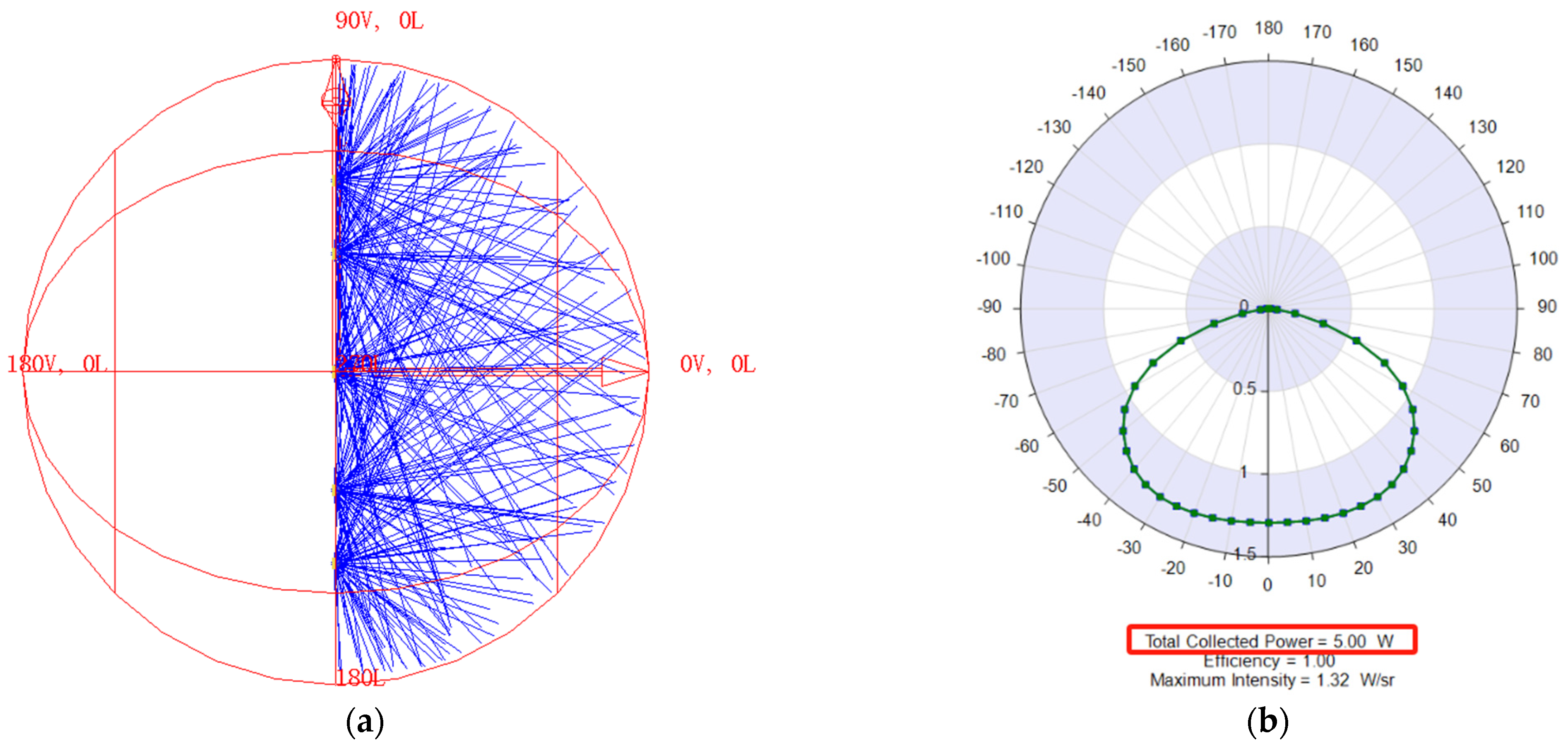 Photonics 10 01238 g004