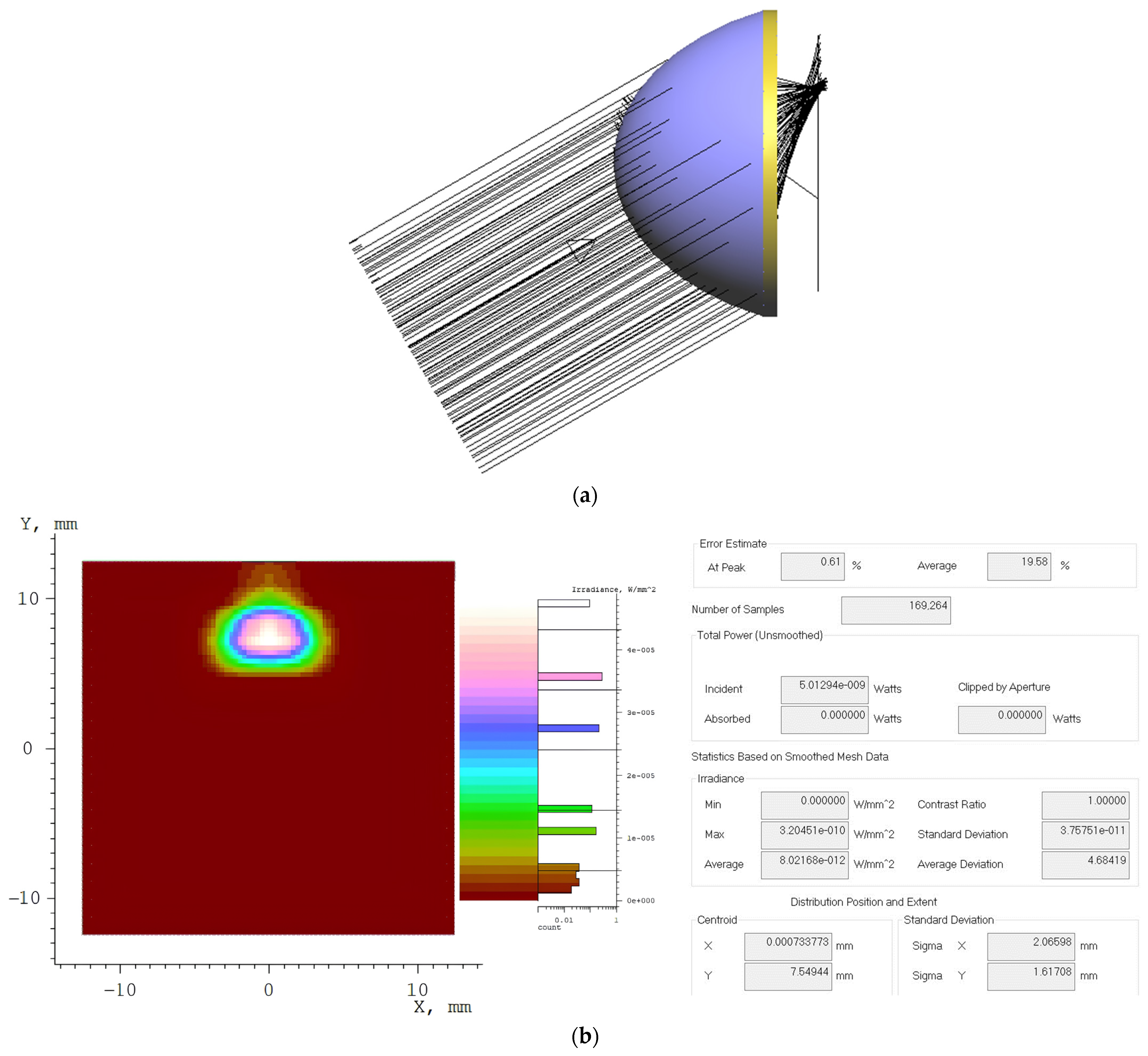 Photonics 10 01238 g005