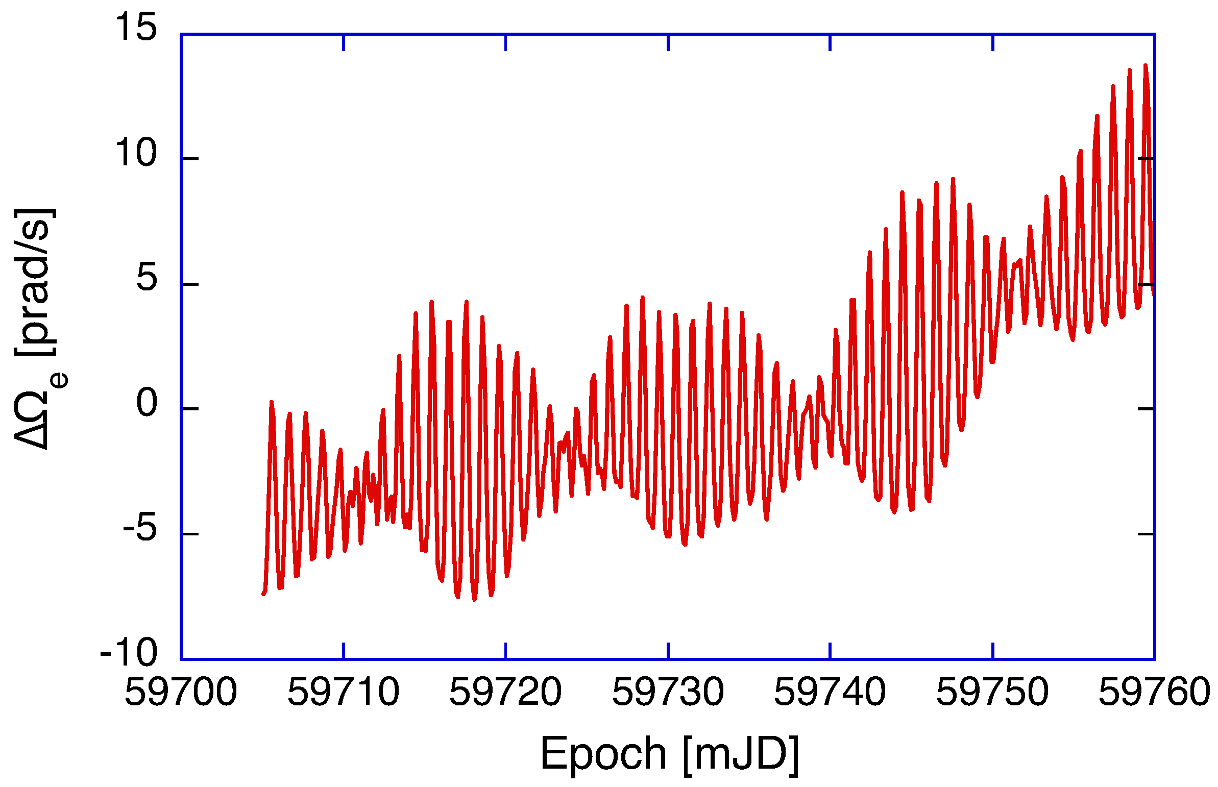 Photonics 10 01241 g001 Photonics 10 01241 g001