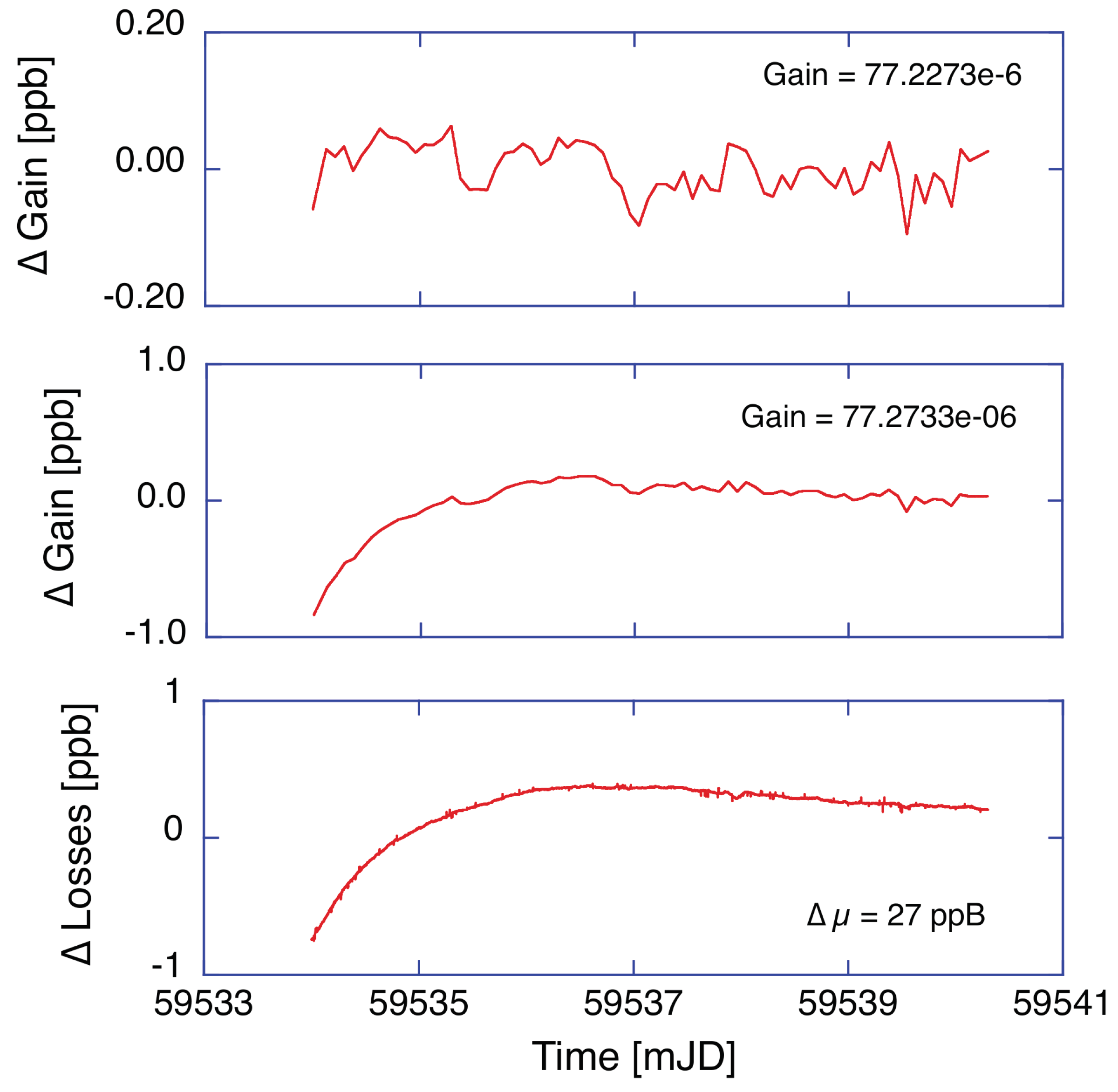 Photonics 10 01241 g002 Photonics 10 01241 g002