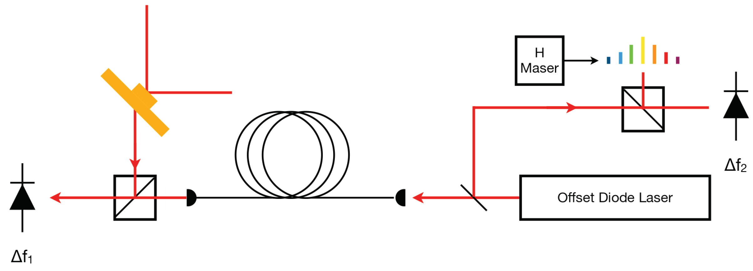 Photonics 10 01241 g003 Photonics 10 01241 g003