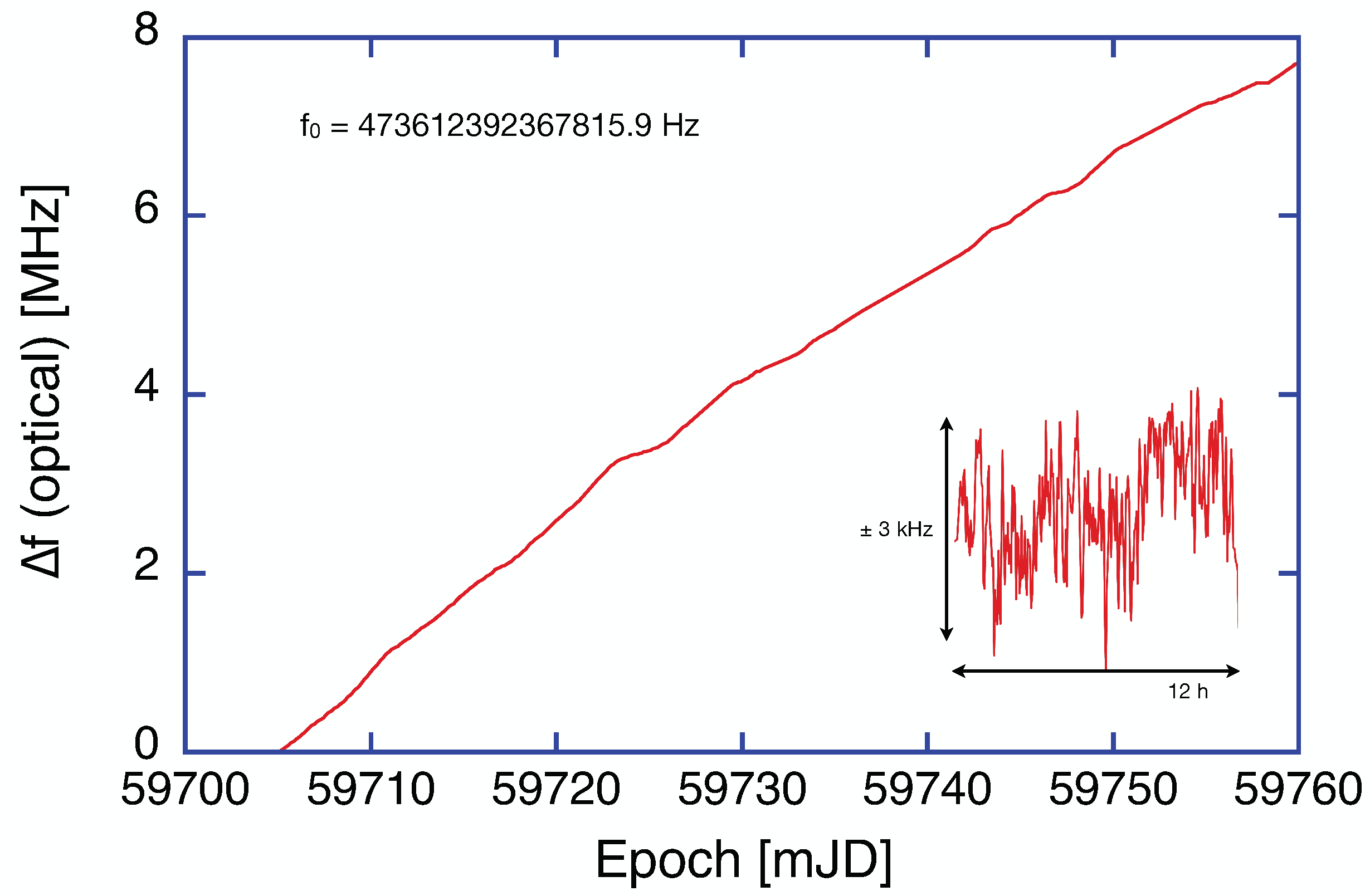 Photonics 10 01241 g004 Photonics 10 01241 g004