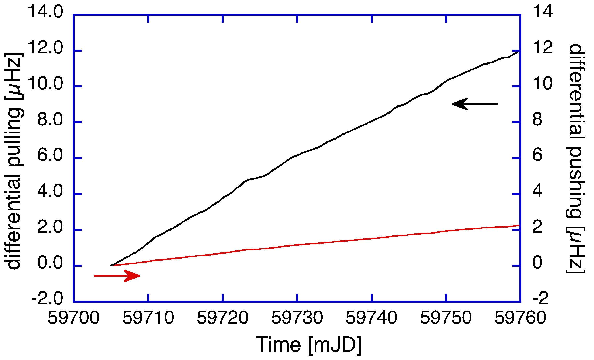 Photonics 10 01241 g005 Photonics 10 01241 g005