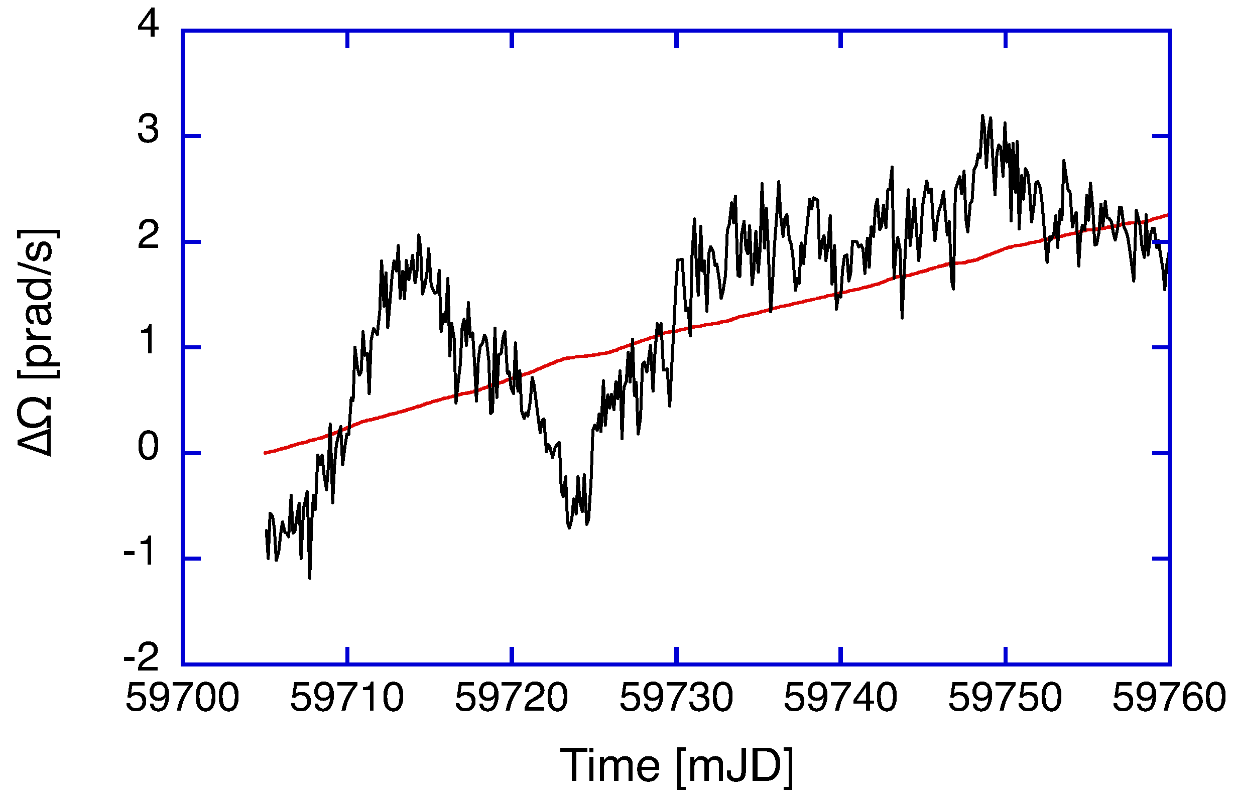 Photonics 10 01241 g006 Photonics 10 01241 g006