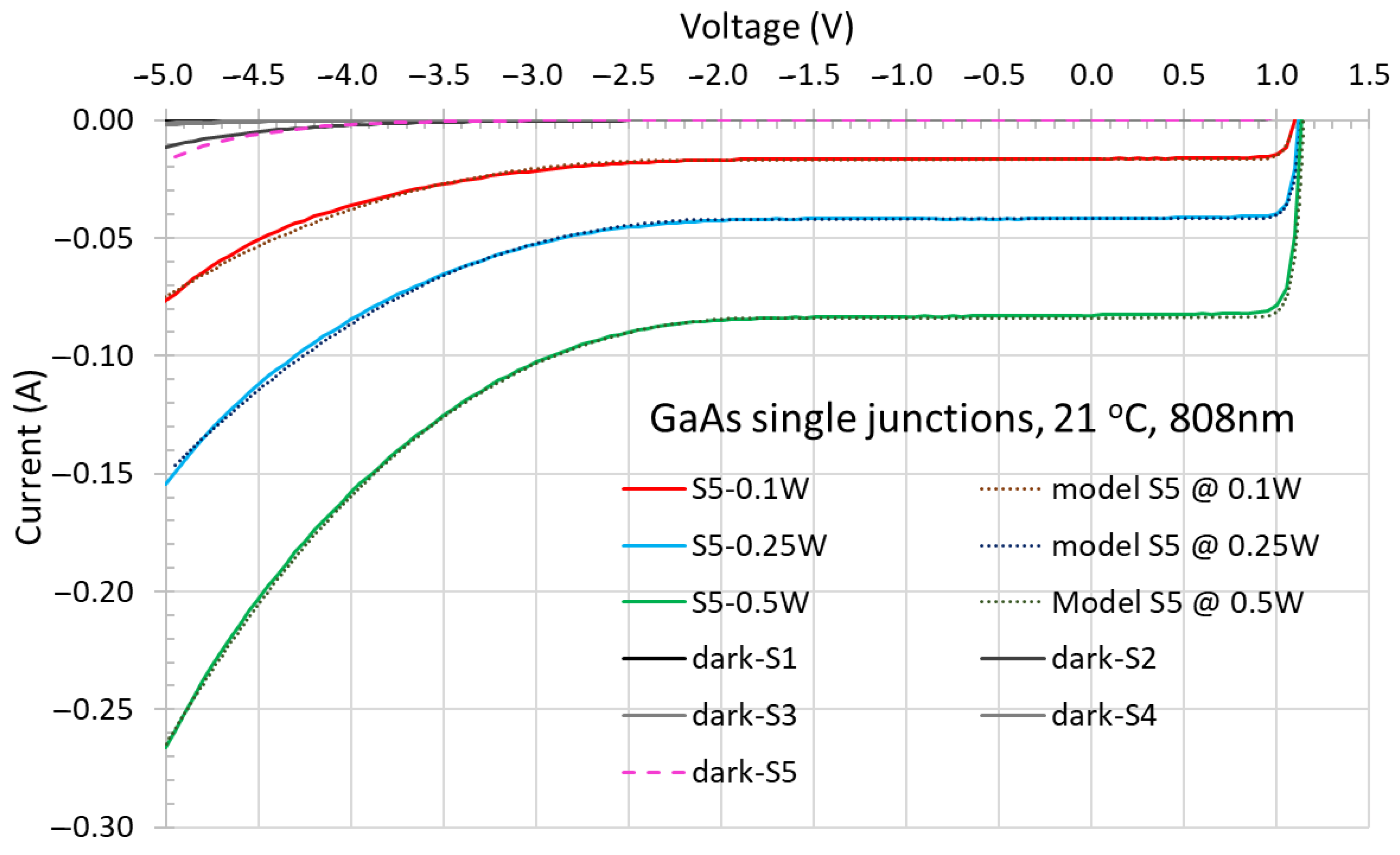 Photonics 10 01243 g001