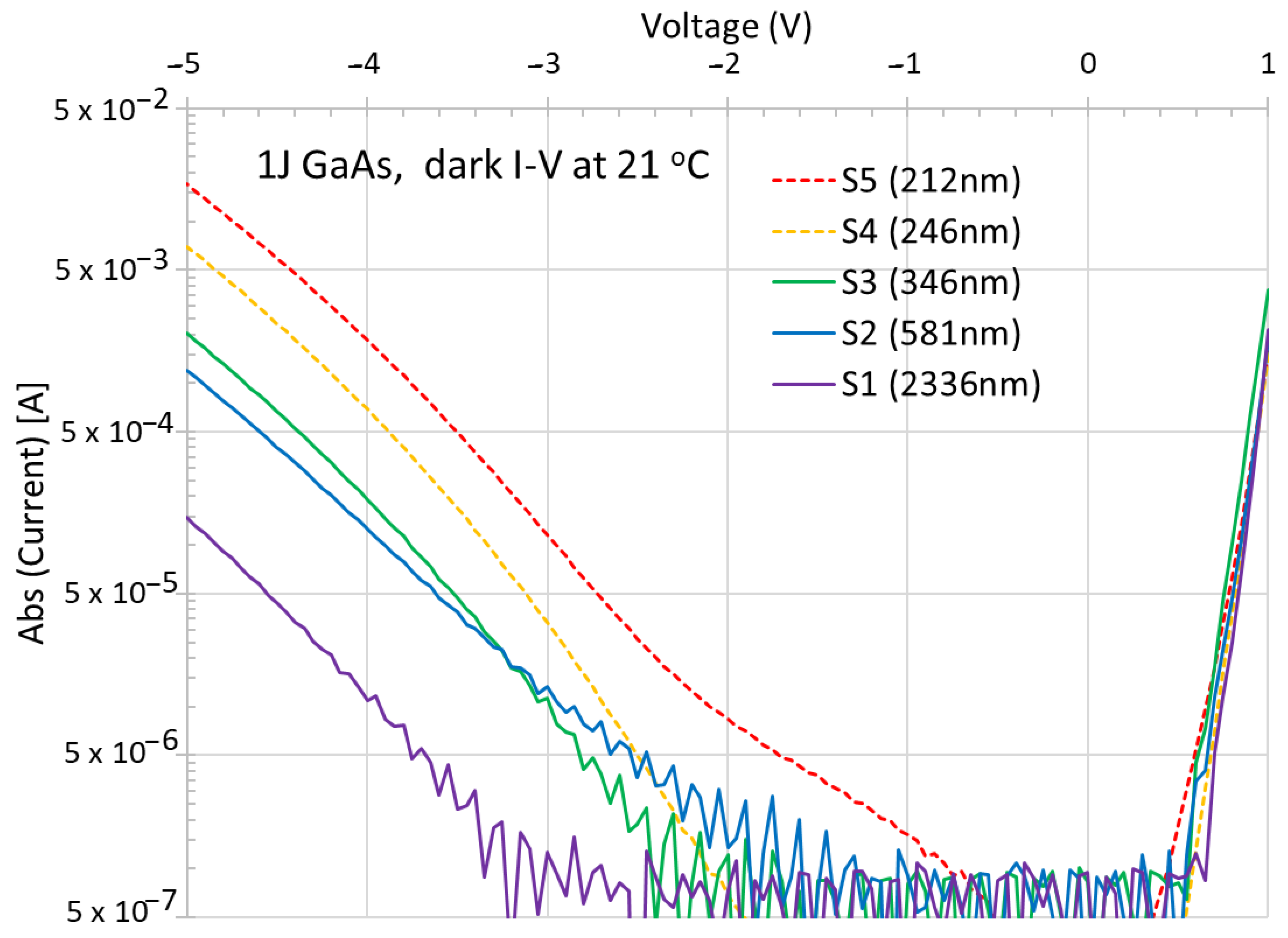 Photonics 10 01243 g002
