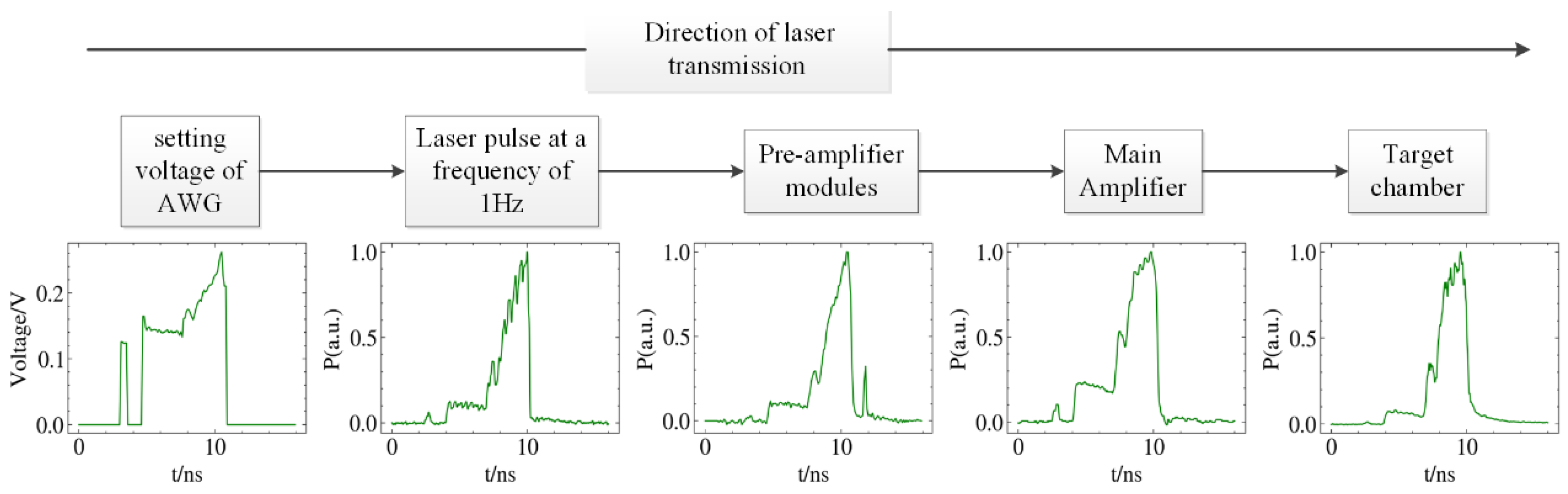 Photonics 10 01244 g001
