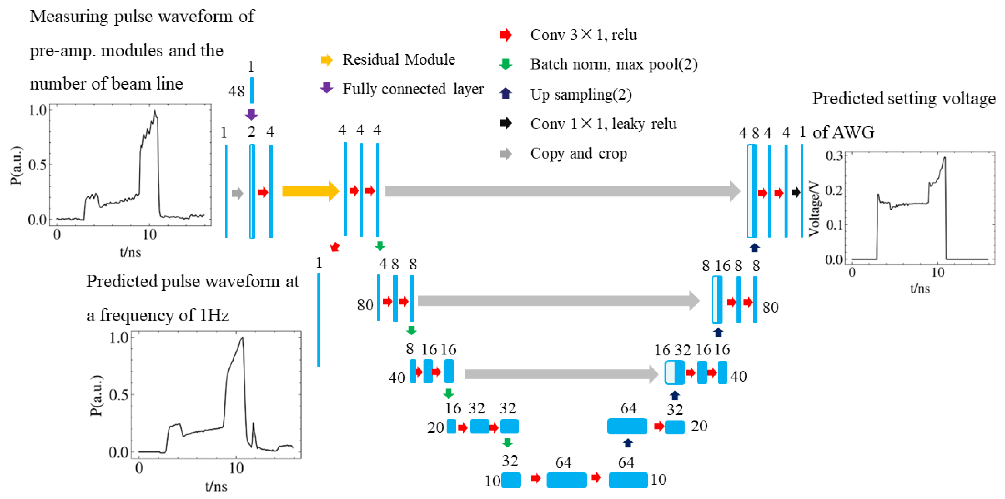 Photonics 10 01244 g002