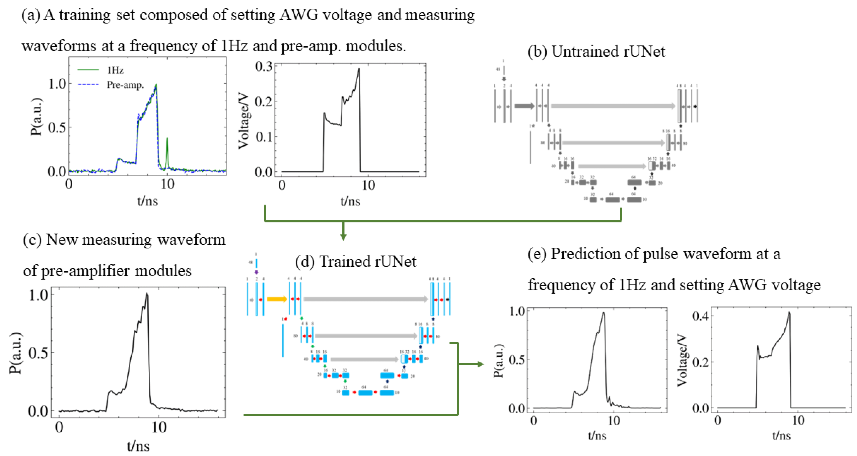 Photonics 10 01244 g004