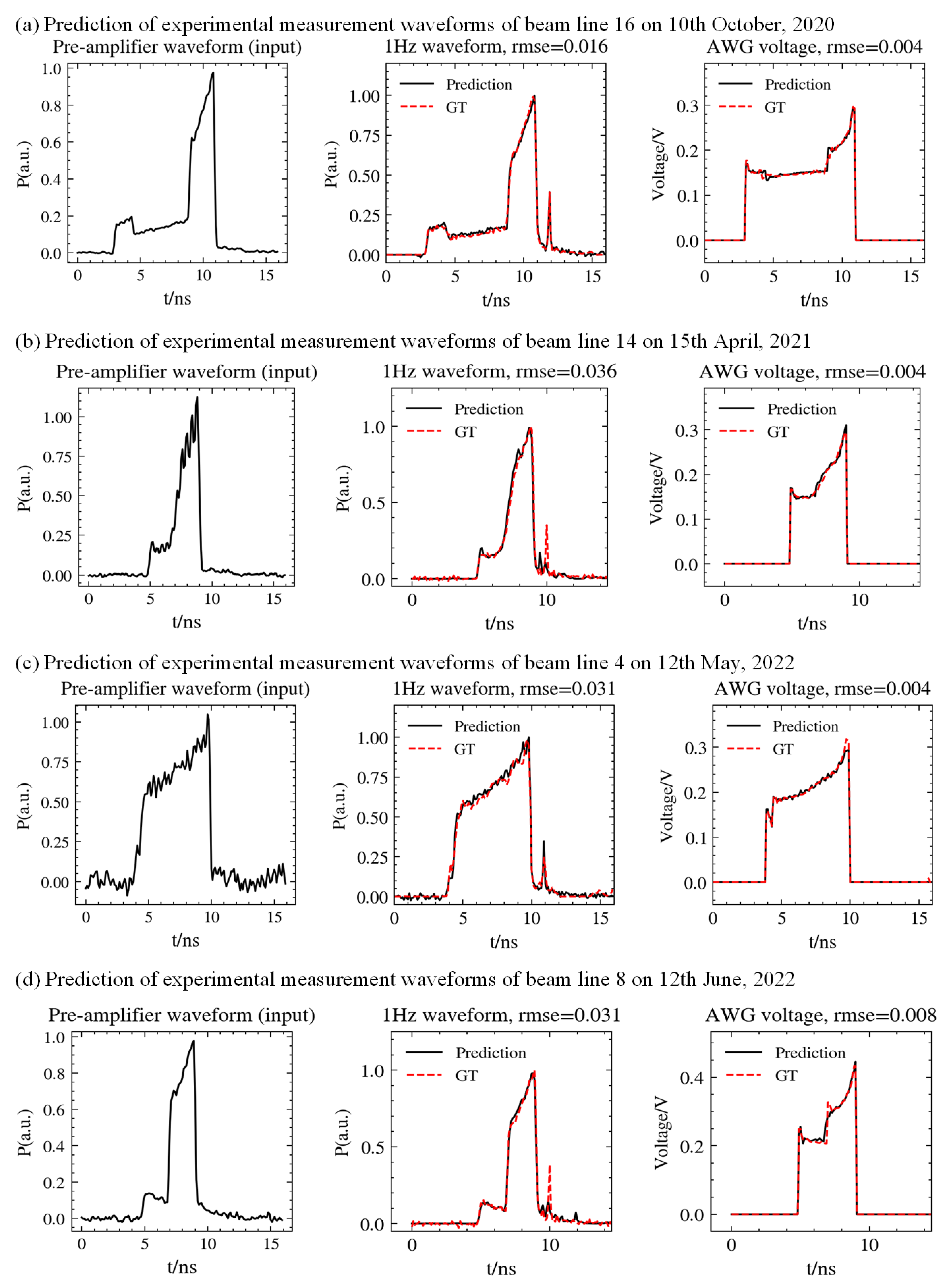 Photonics 10 01244 g007