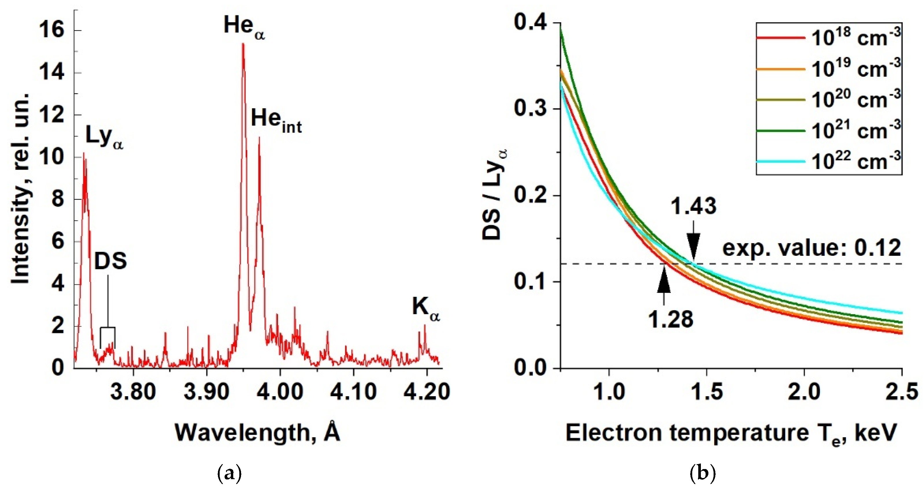 Photonics 10 01250 g002