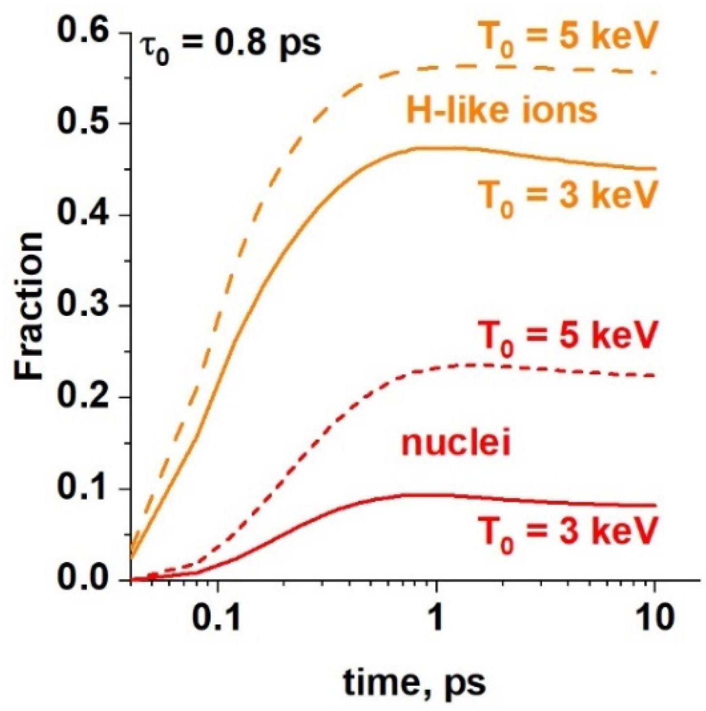 Photonics 10 01250 g004