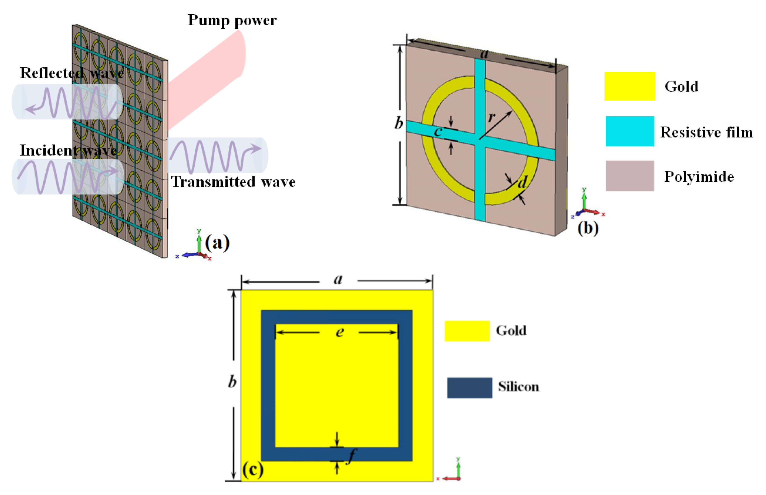 Photonics 10 01253 g002