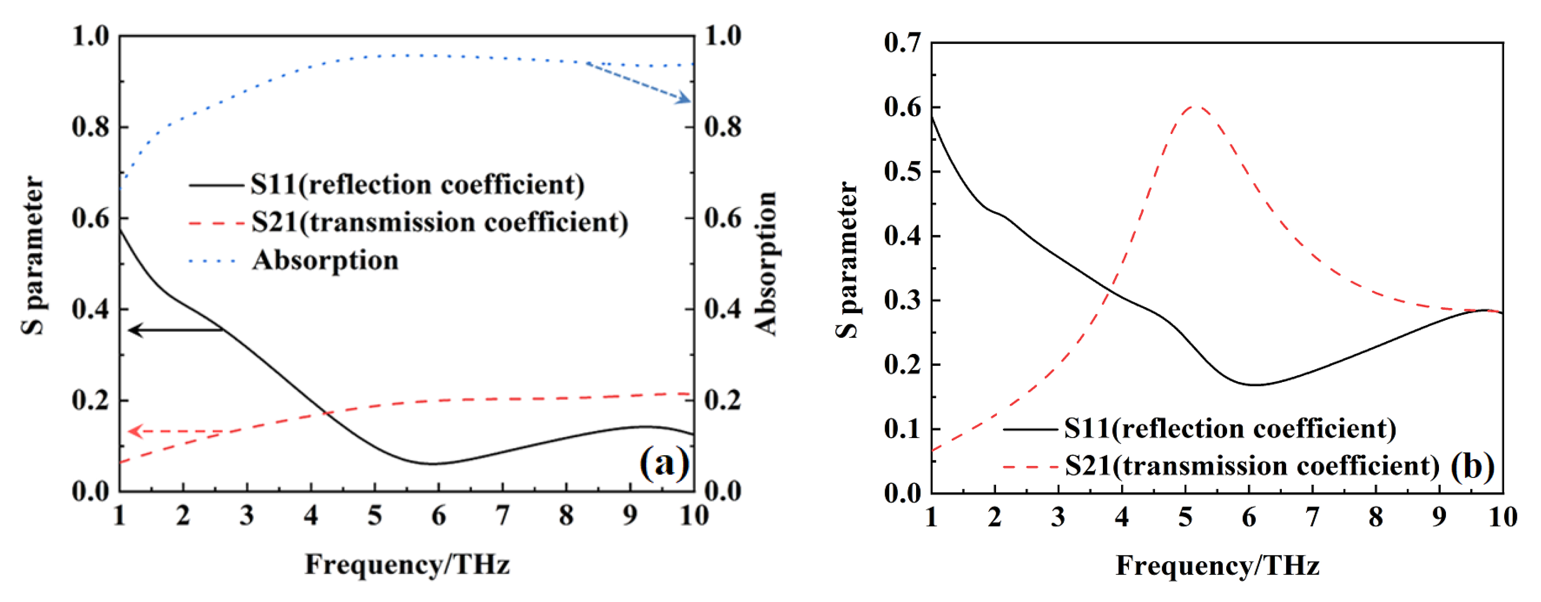 Photonics 10 01253 g004
