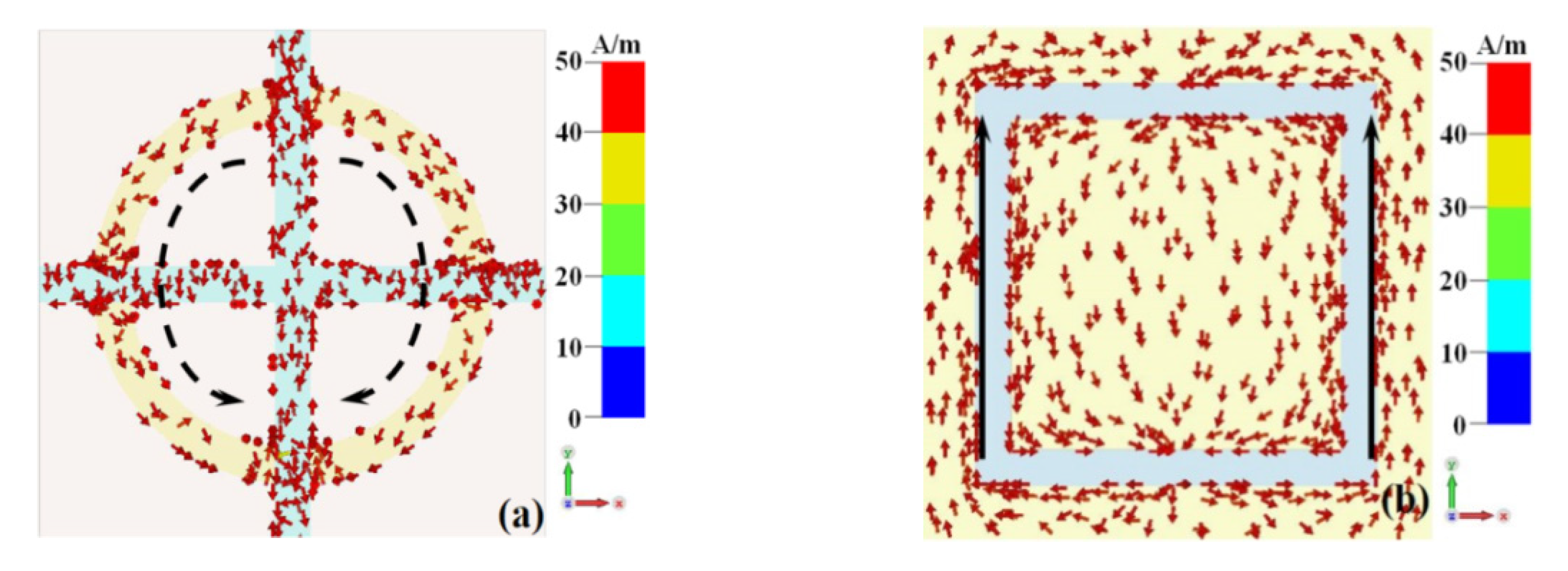 Photonics 10 01253 g008