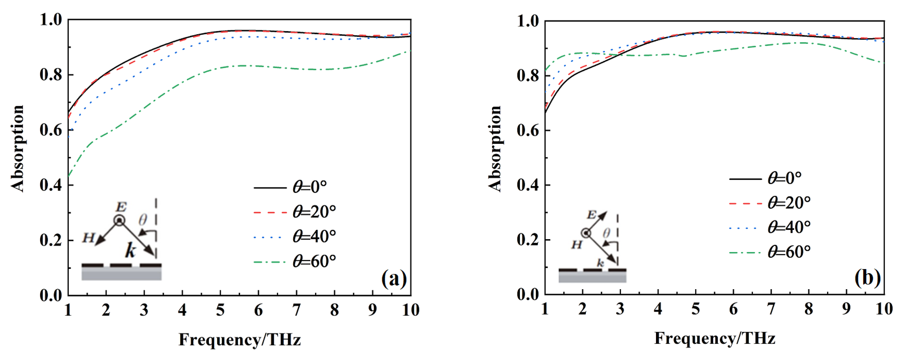 Photonics 10 01253 g013