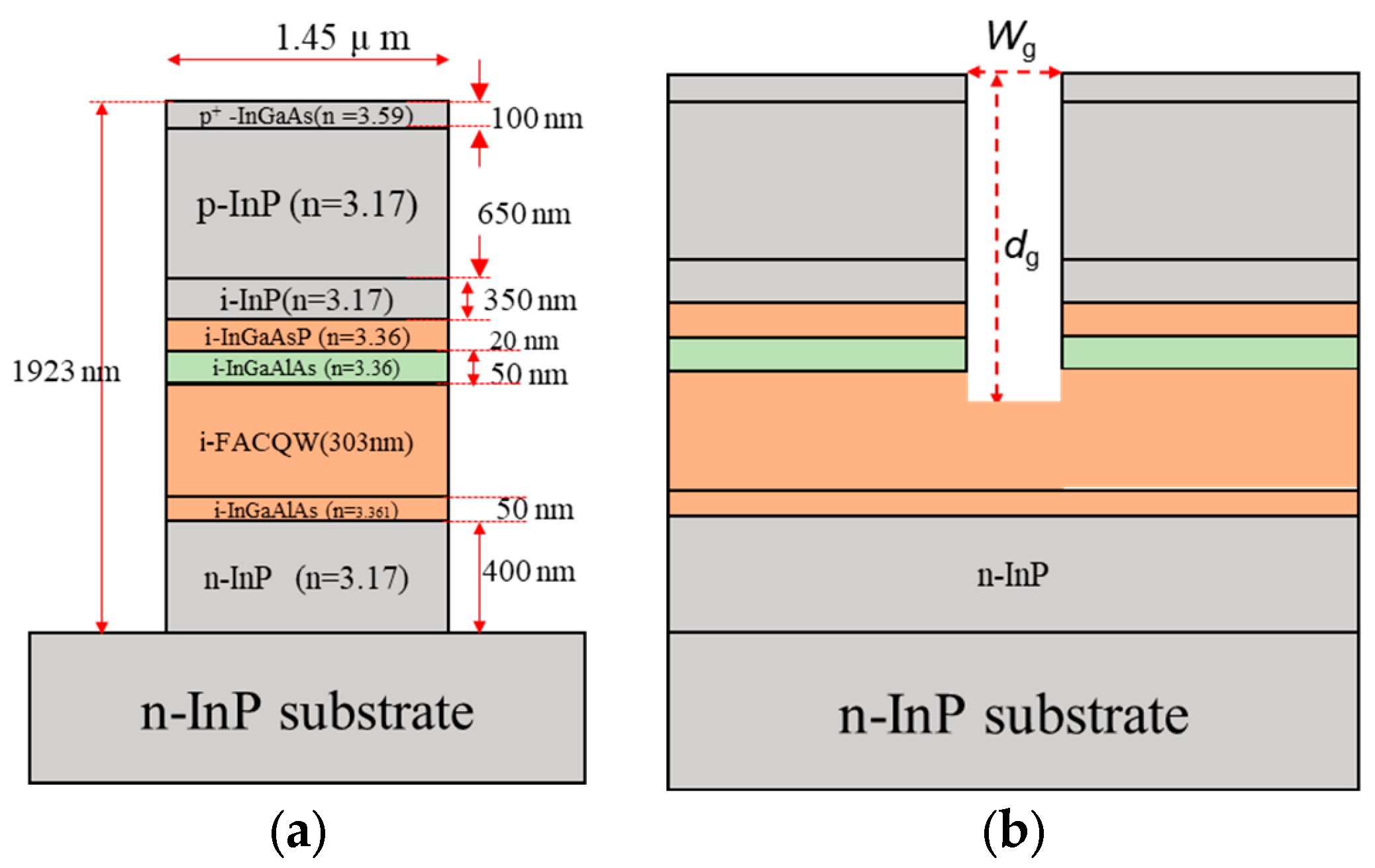 Photonics 10 01256 g003