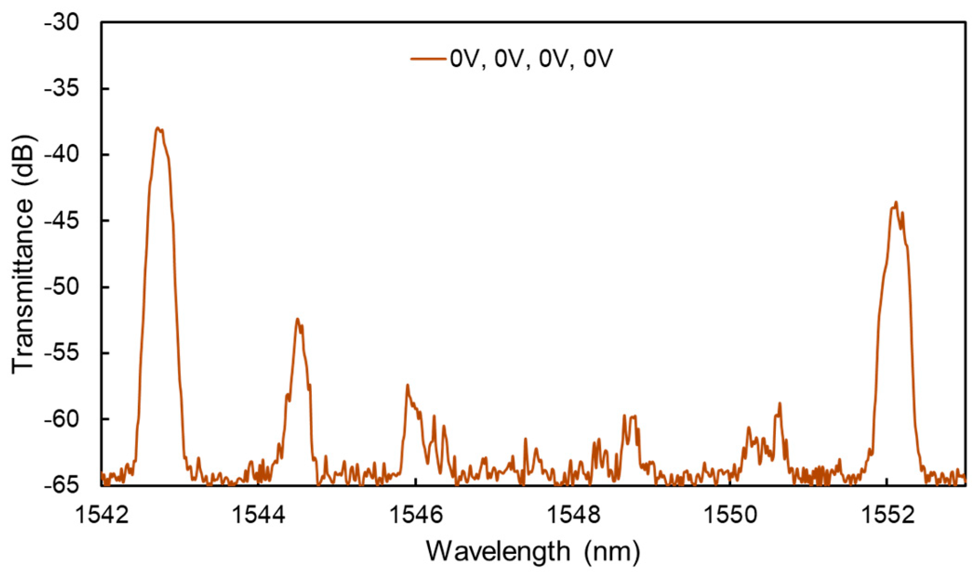 Photonics 10 01256 g009