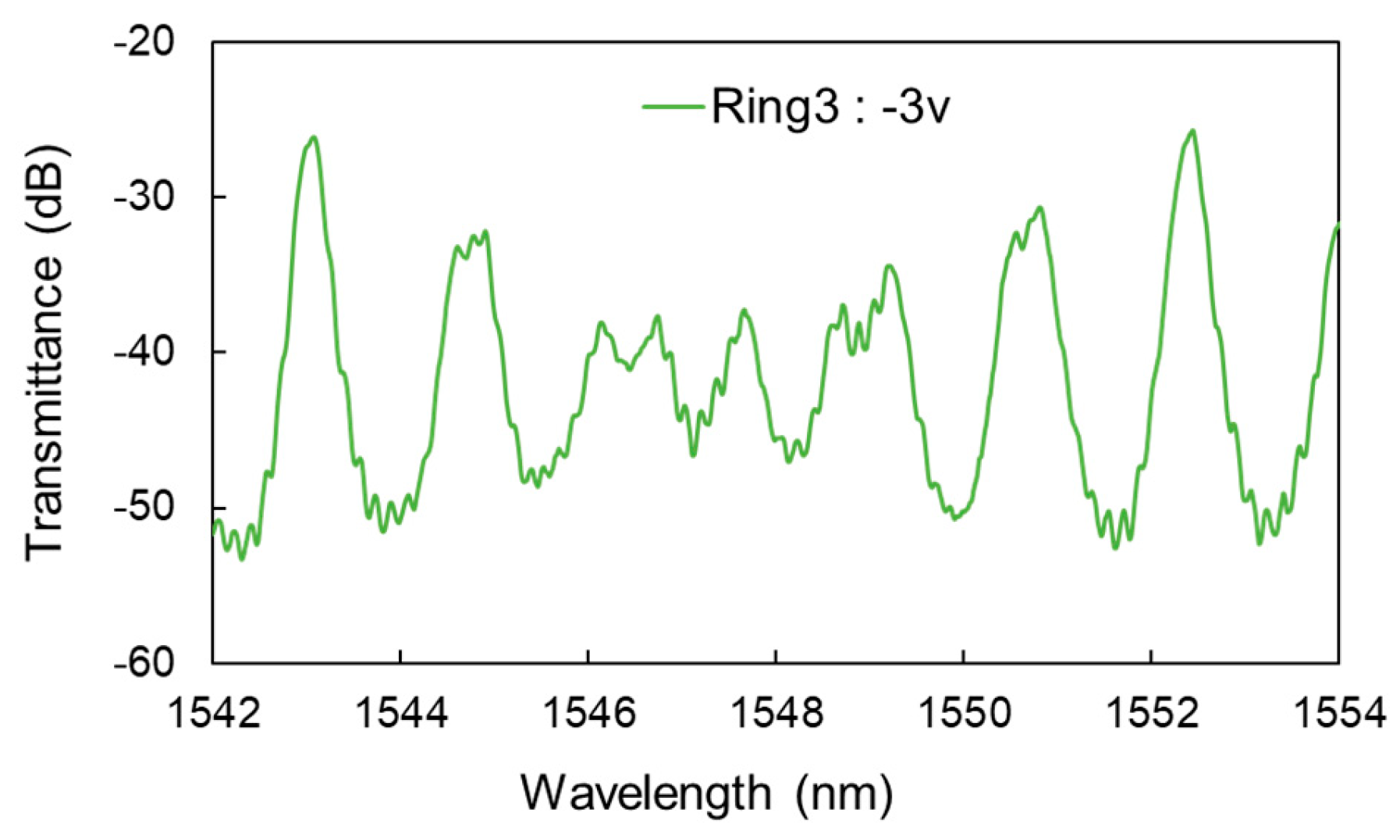 Photonics 10 01256 g011