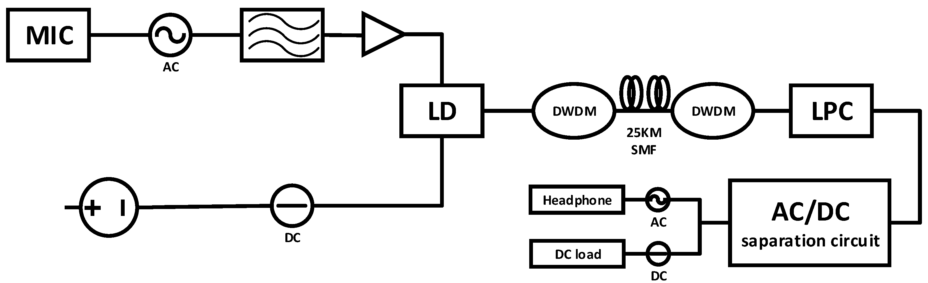 Photonics 10 01257 g001