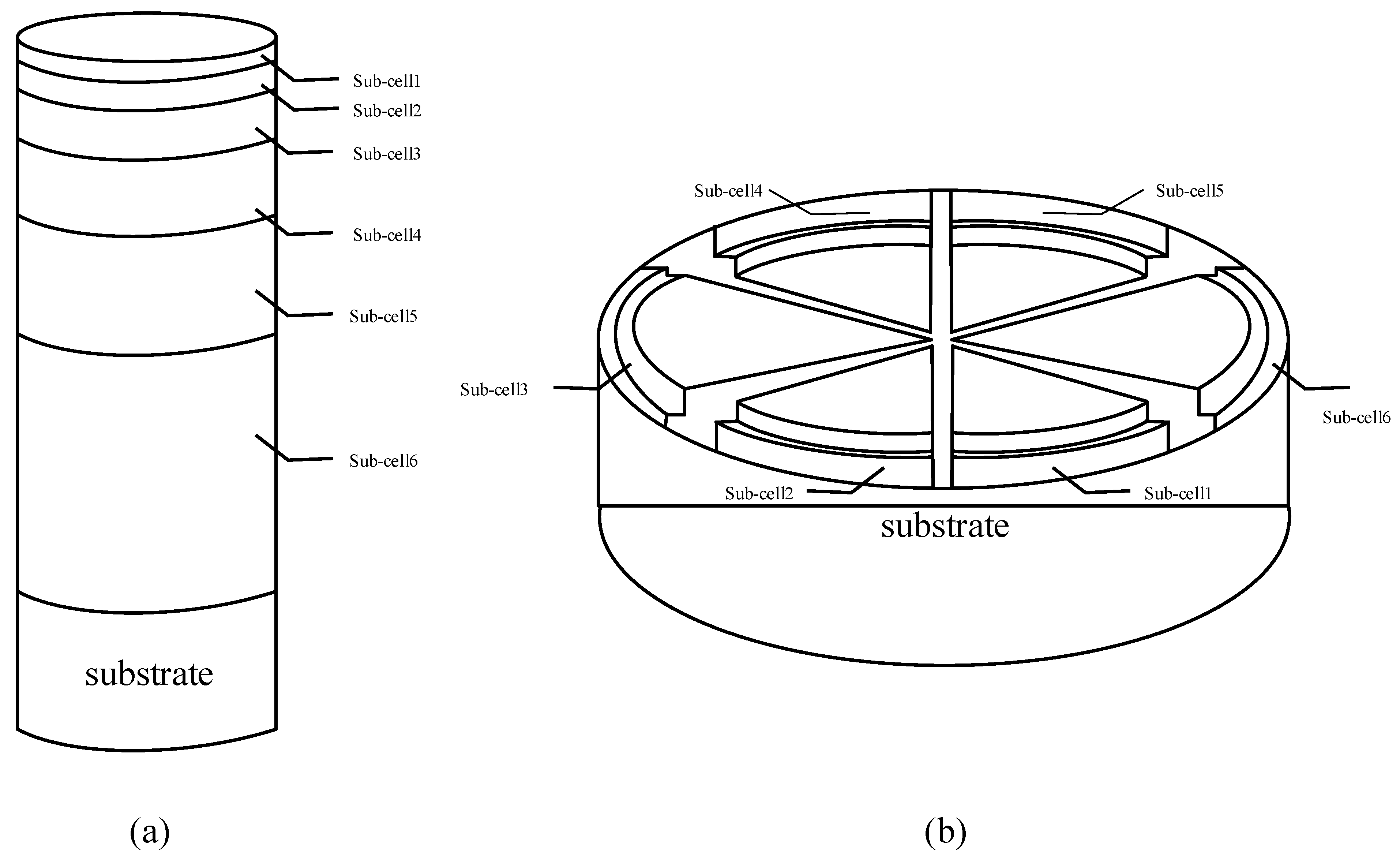 Photonics 10 01257 g003