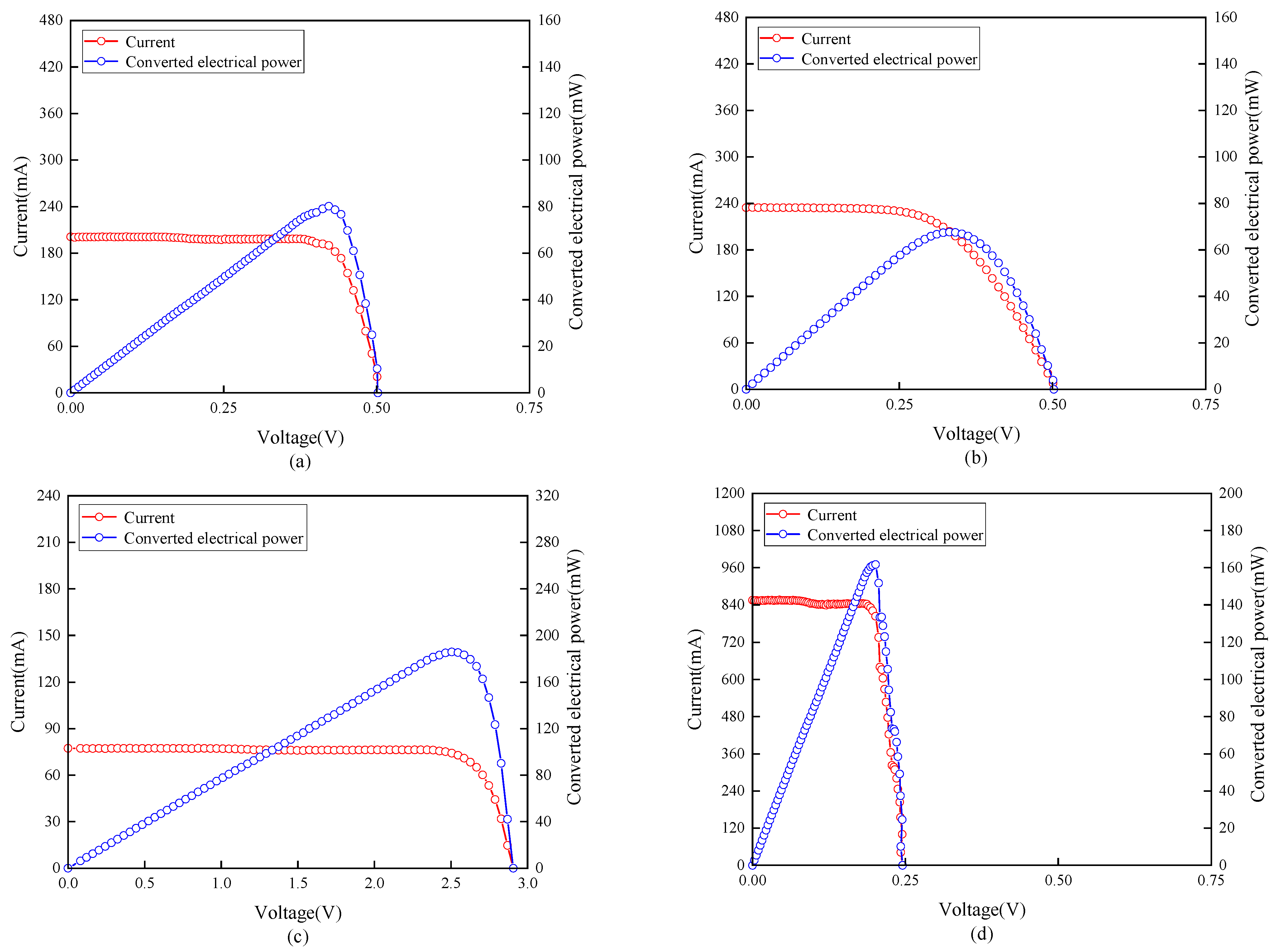 Photonics 10 01257 g004