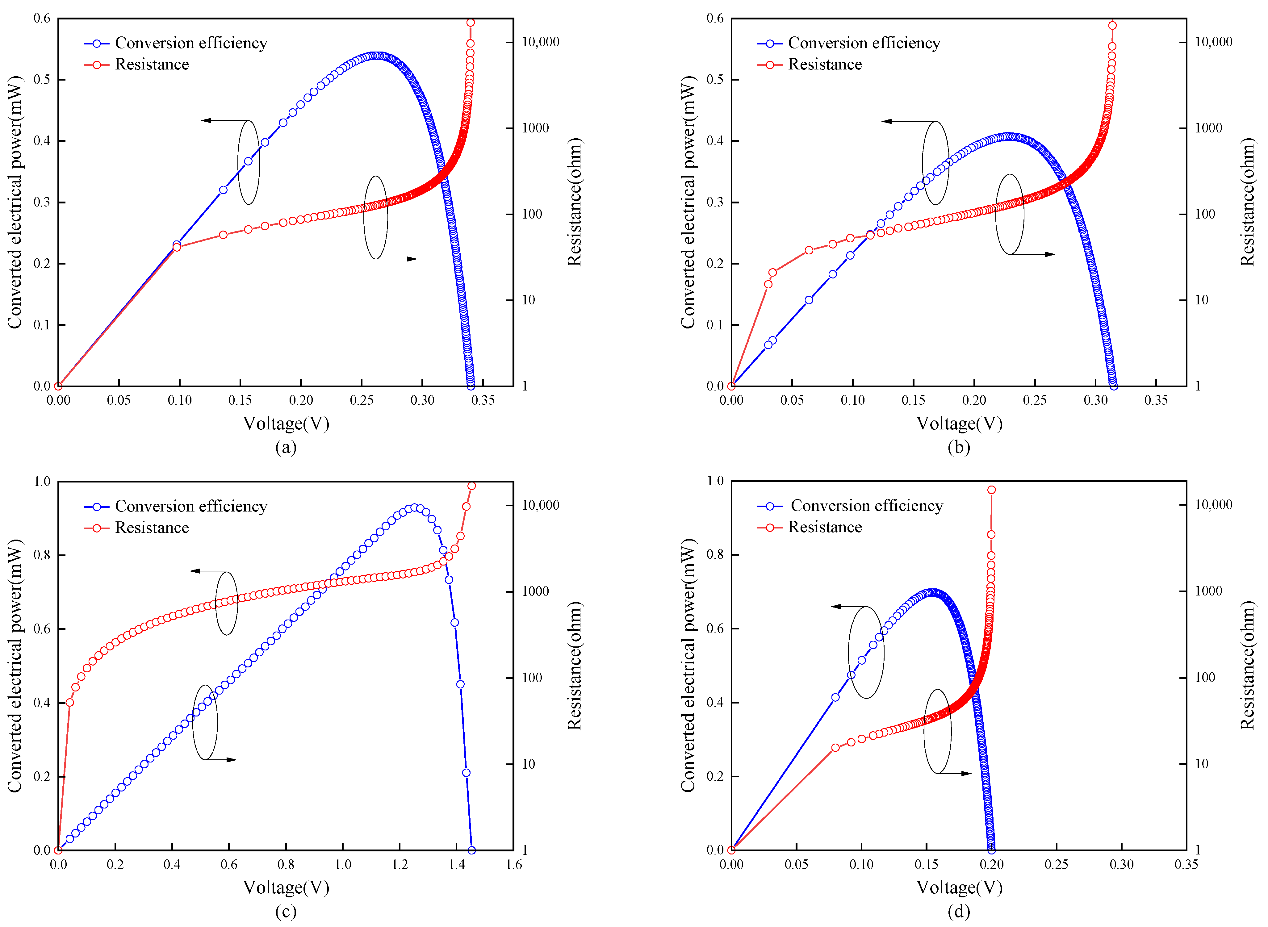 Photonics 10 01257 g007