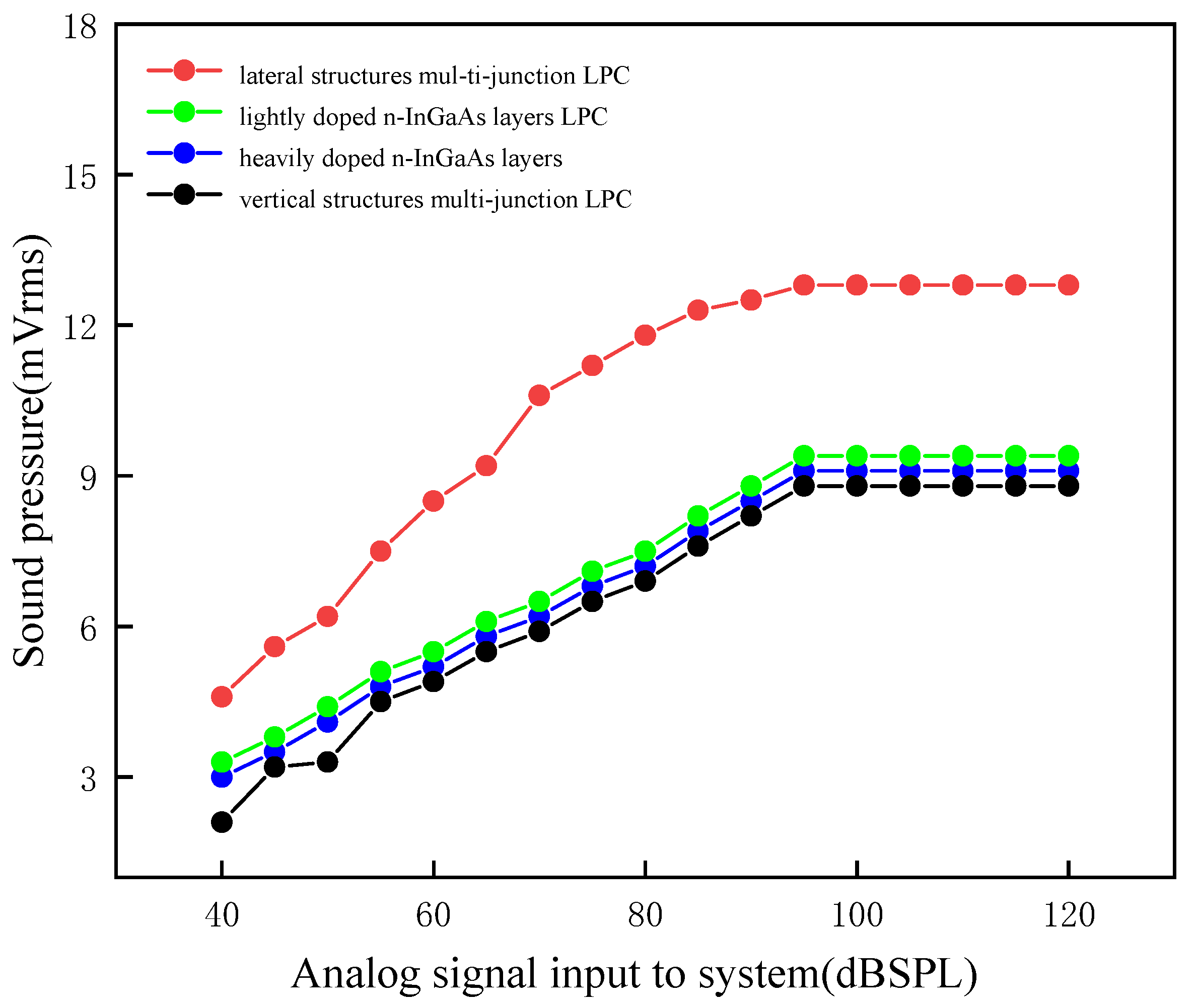 Photonics 10 01257 g008
