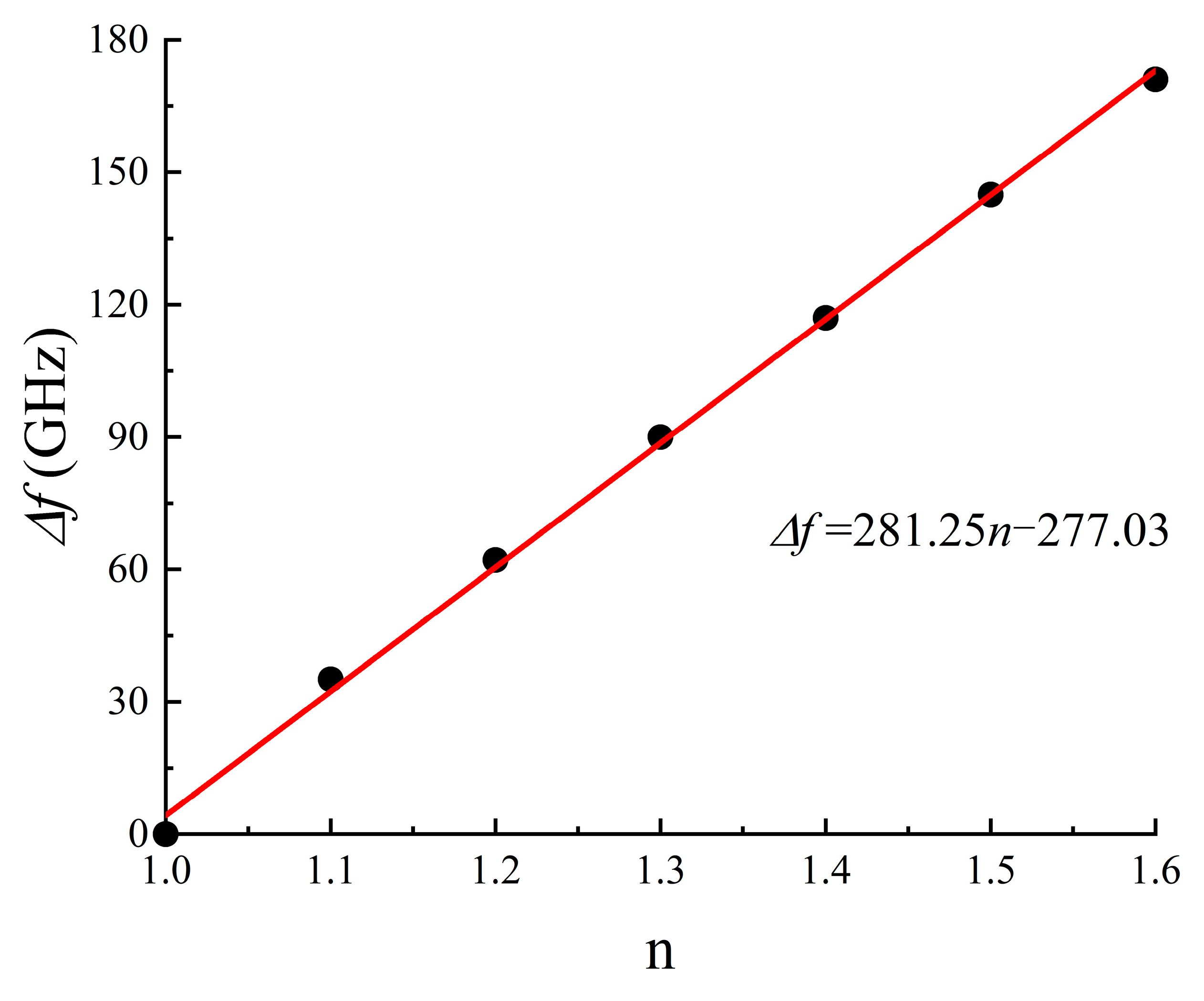 Photonics 10 01258 g008