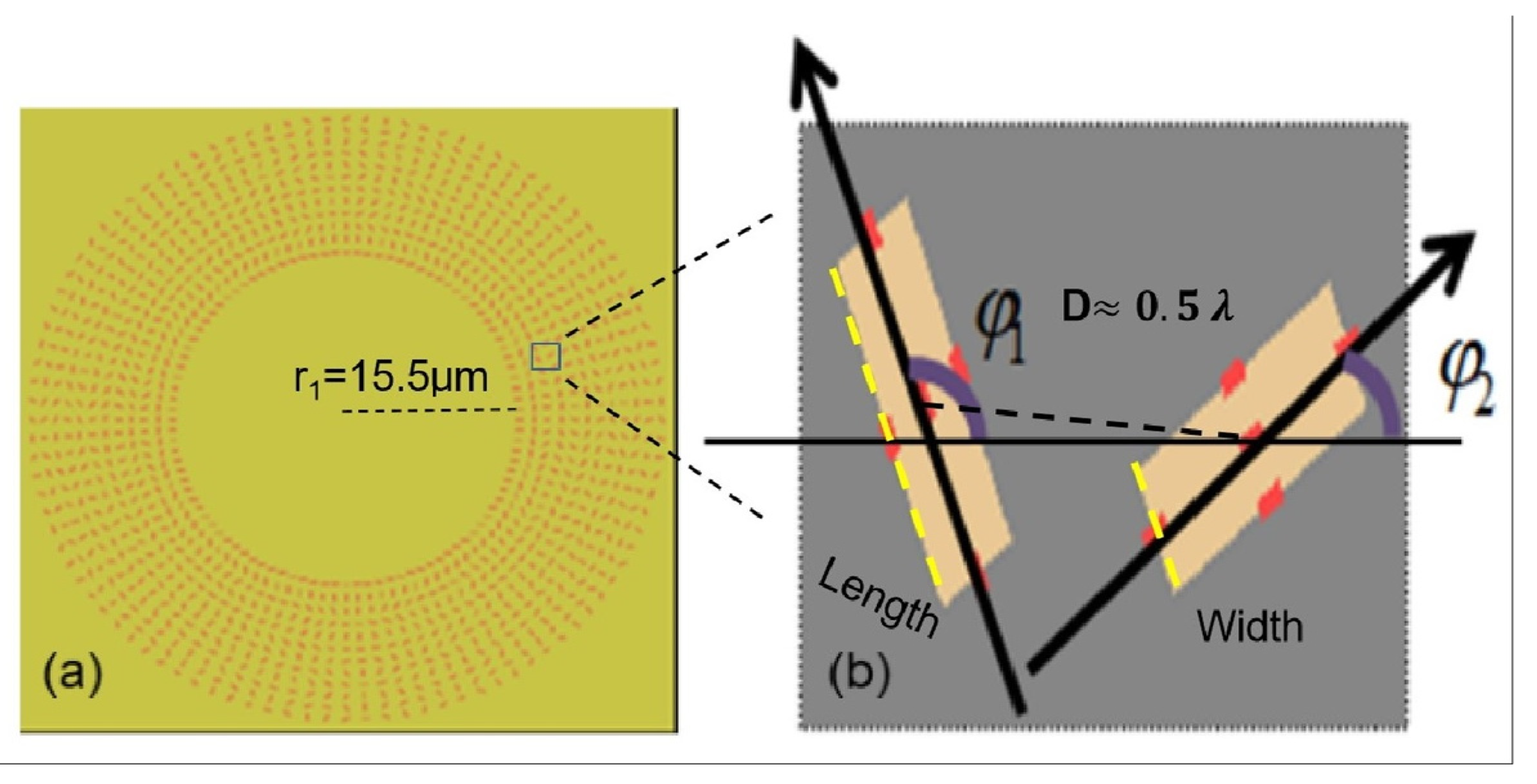 Photonics 10 01259 g001a
