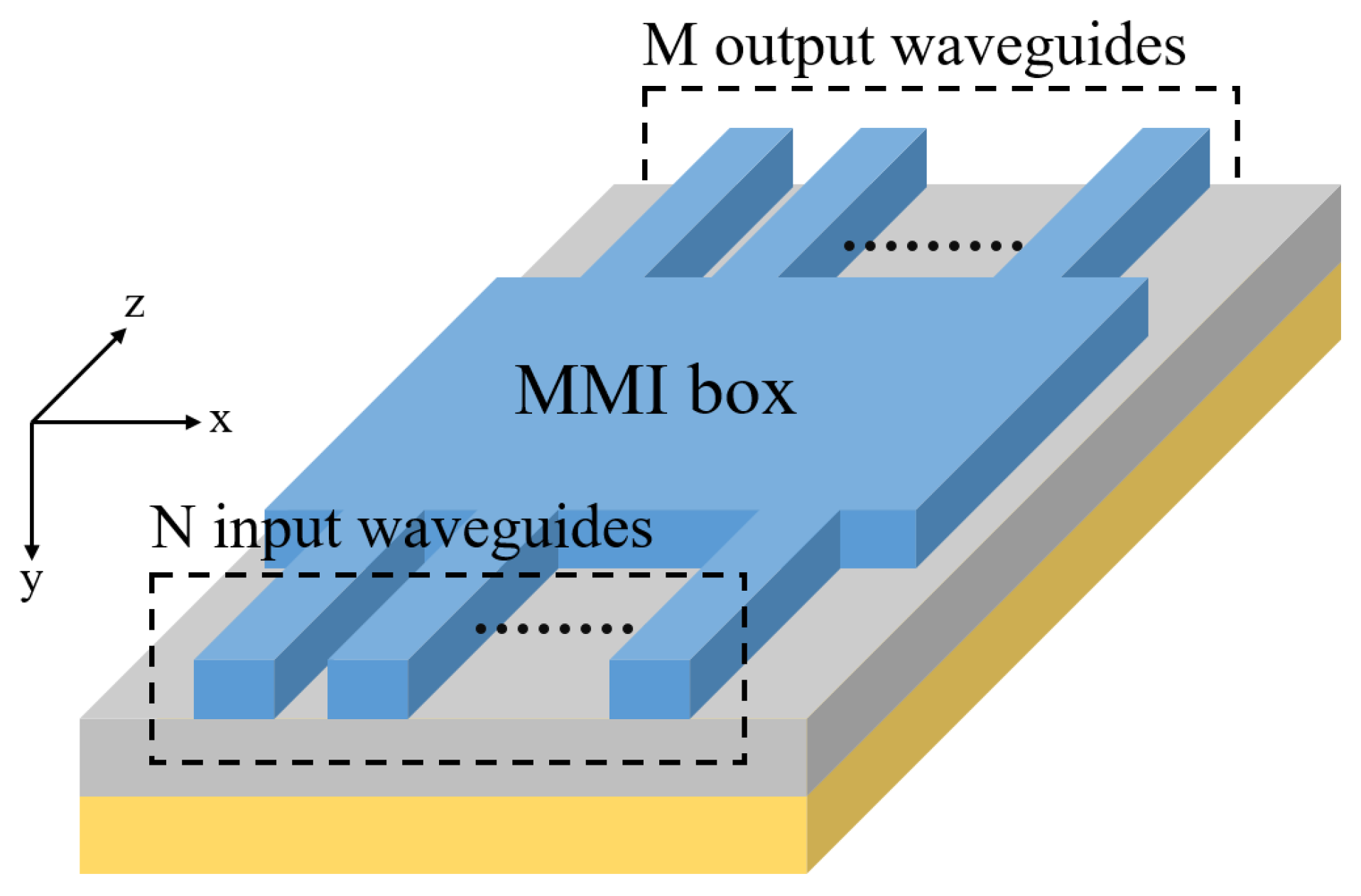 Photonics 10 01260 g001 Photonics 10 01260 g001