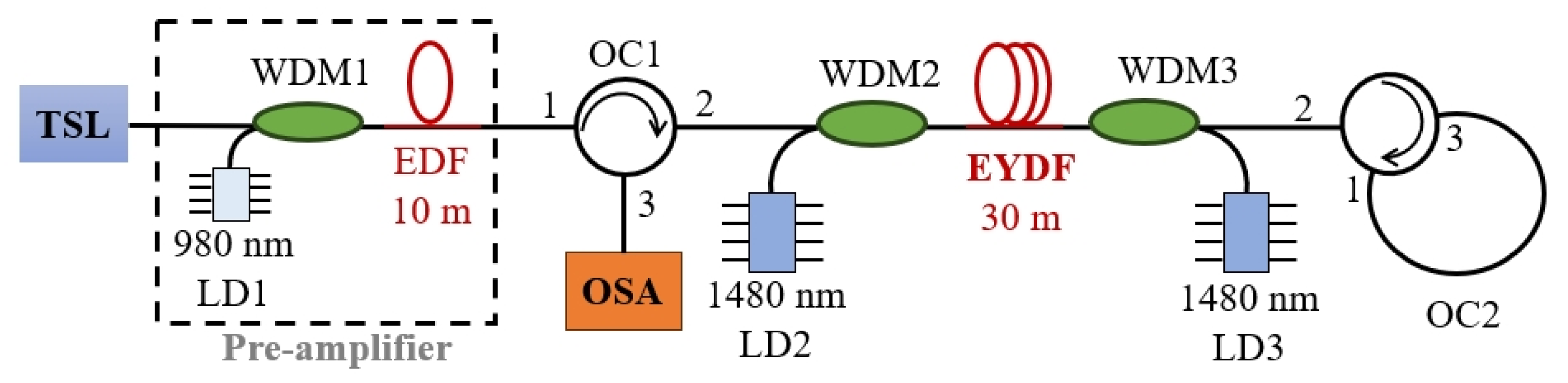 Photonics 10 01266 g001