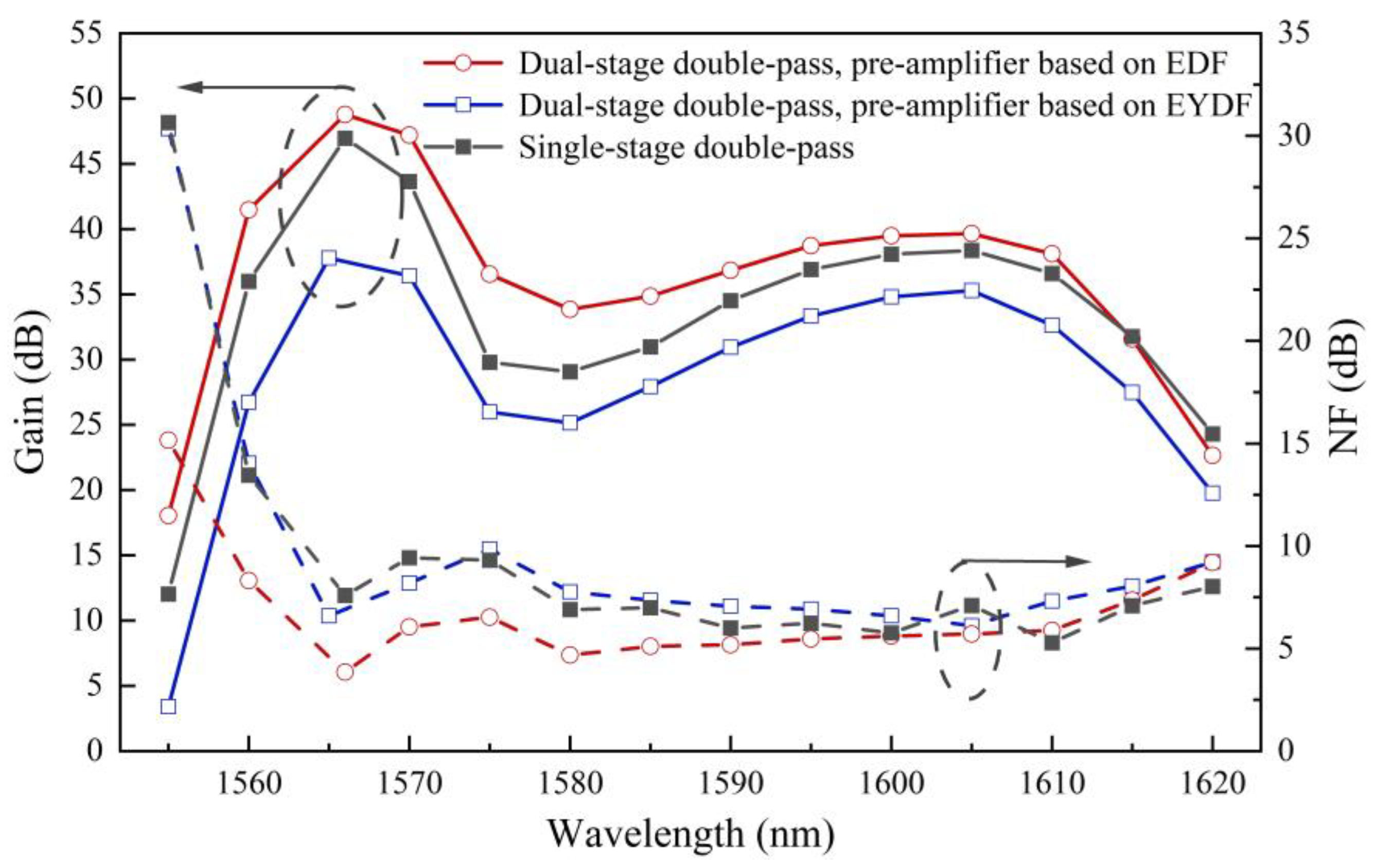 Photonics 10 01266 g003