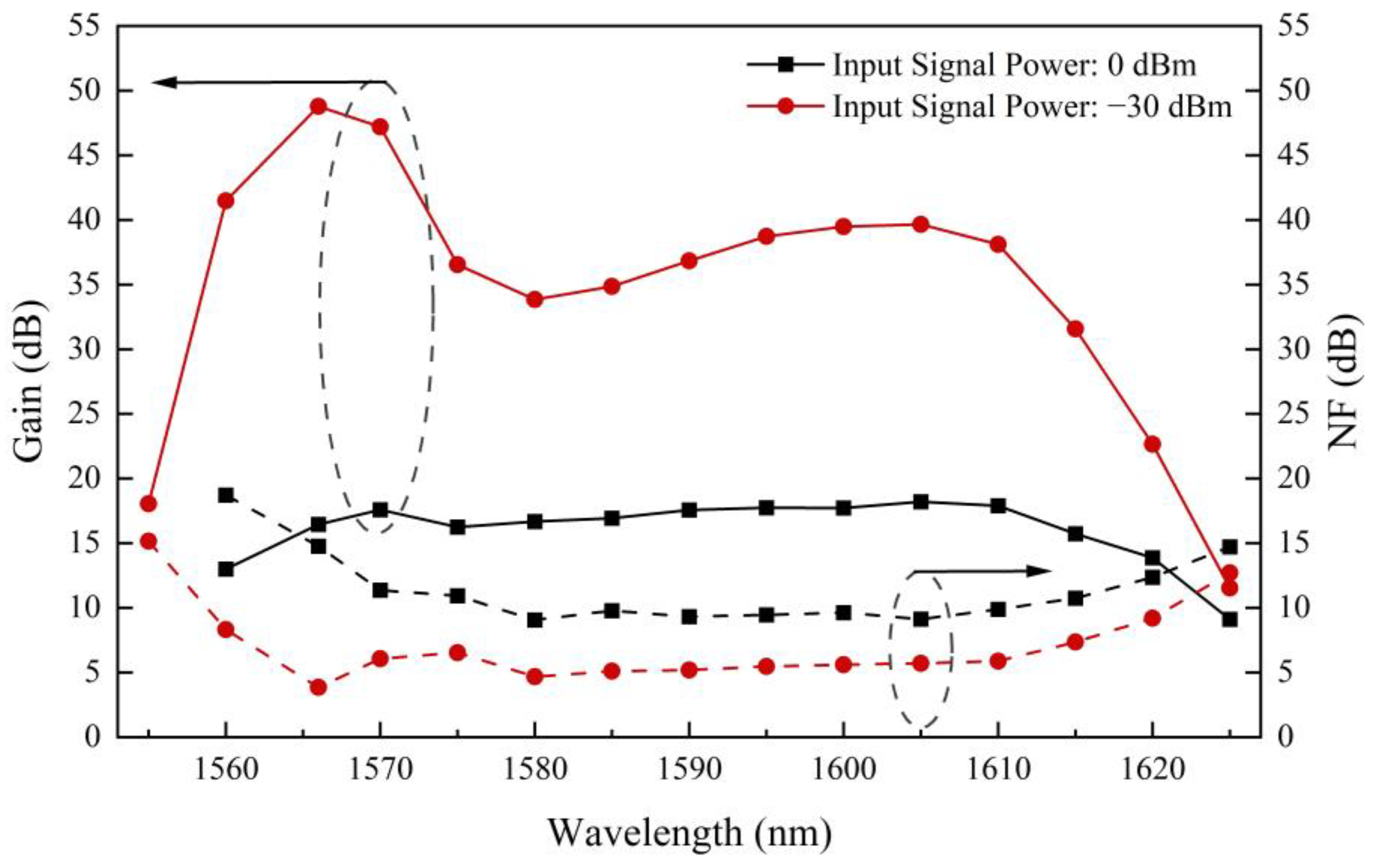 Photonics 10 01266 g004