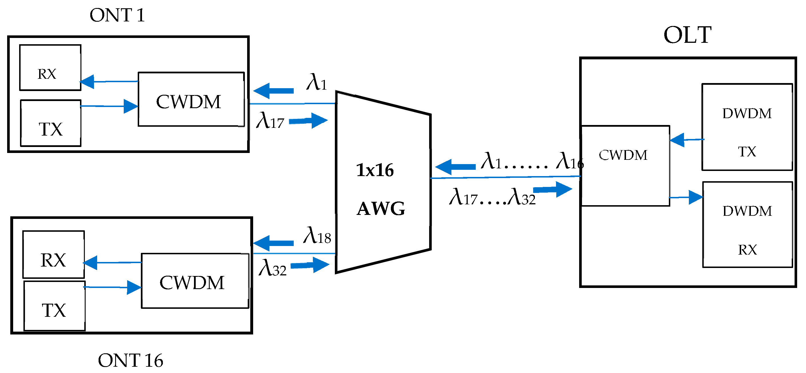 Photonics 10 01271 g002 Photonics 10 01271 g002