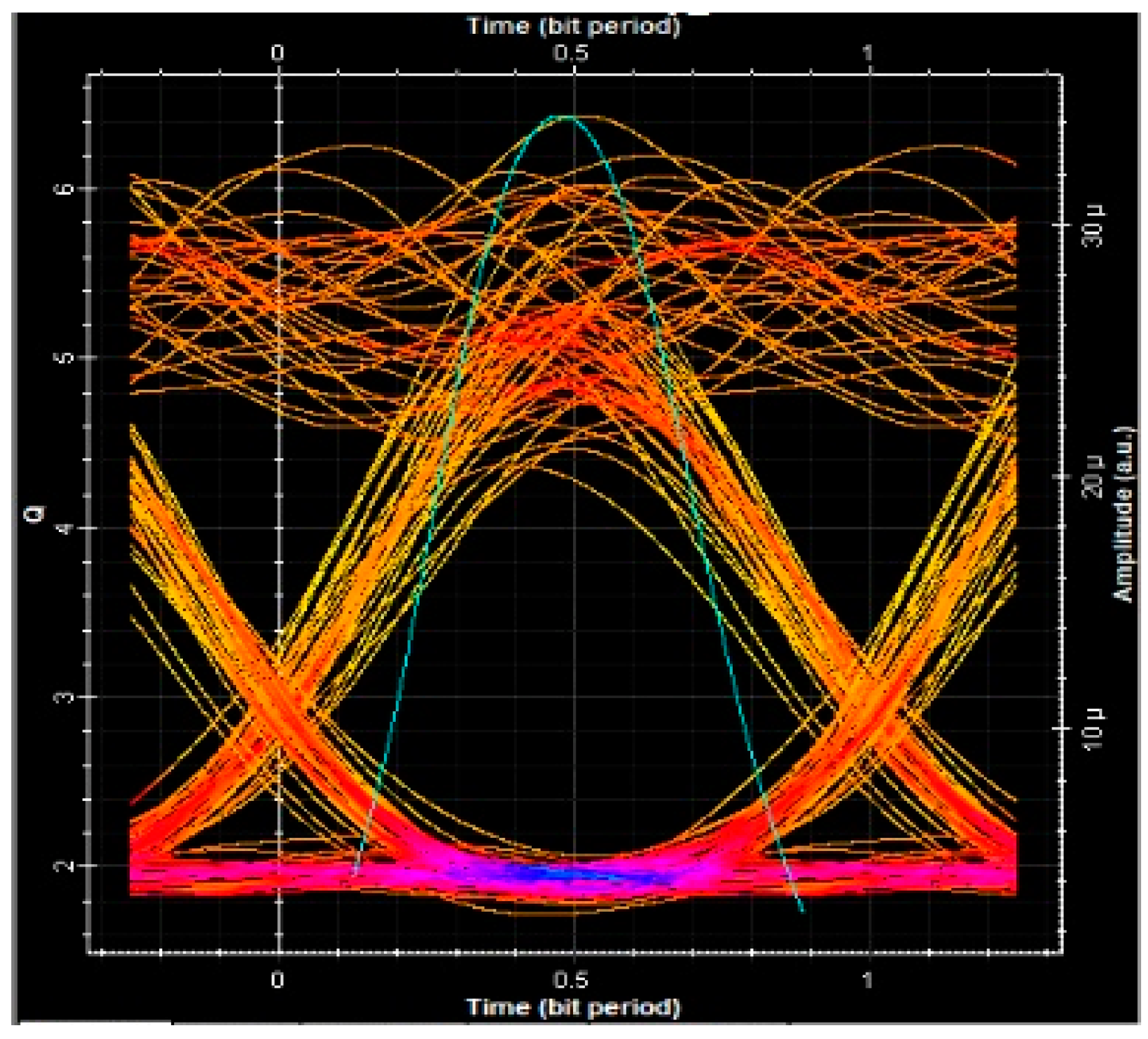 Photonics 10 01271 g006 Photonics 10 01271 g006