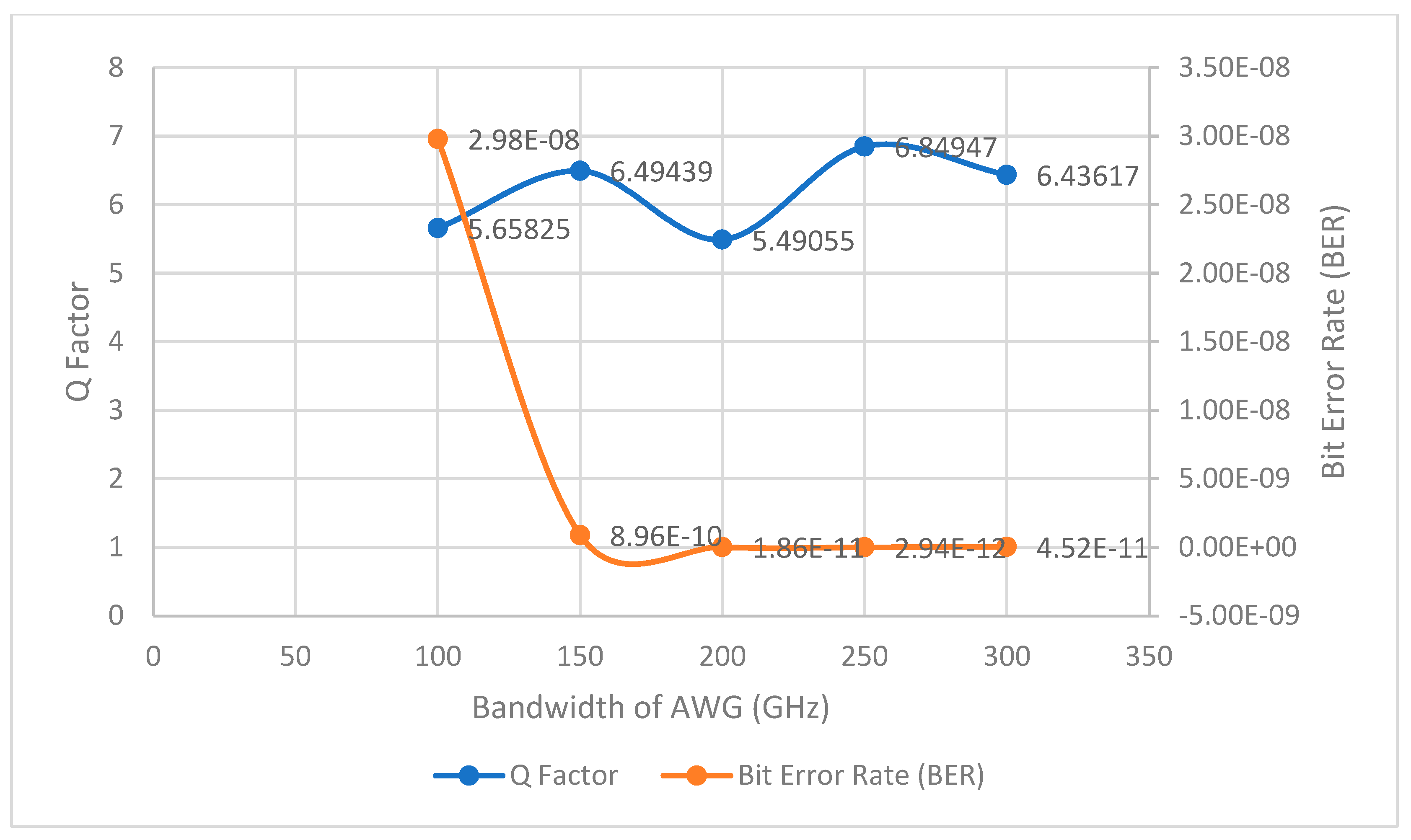Photonics 10 01271 g007 Photonics 10 01271 g007