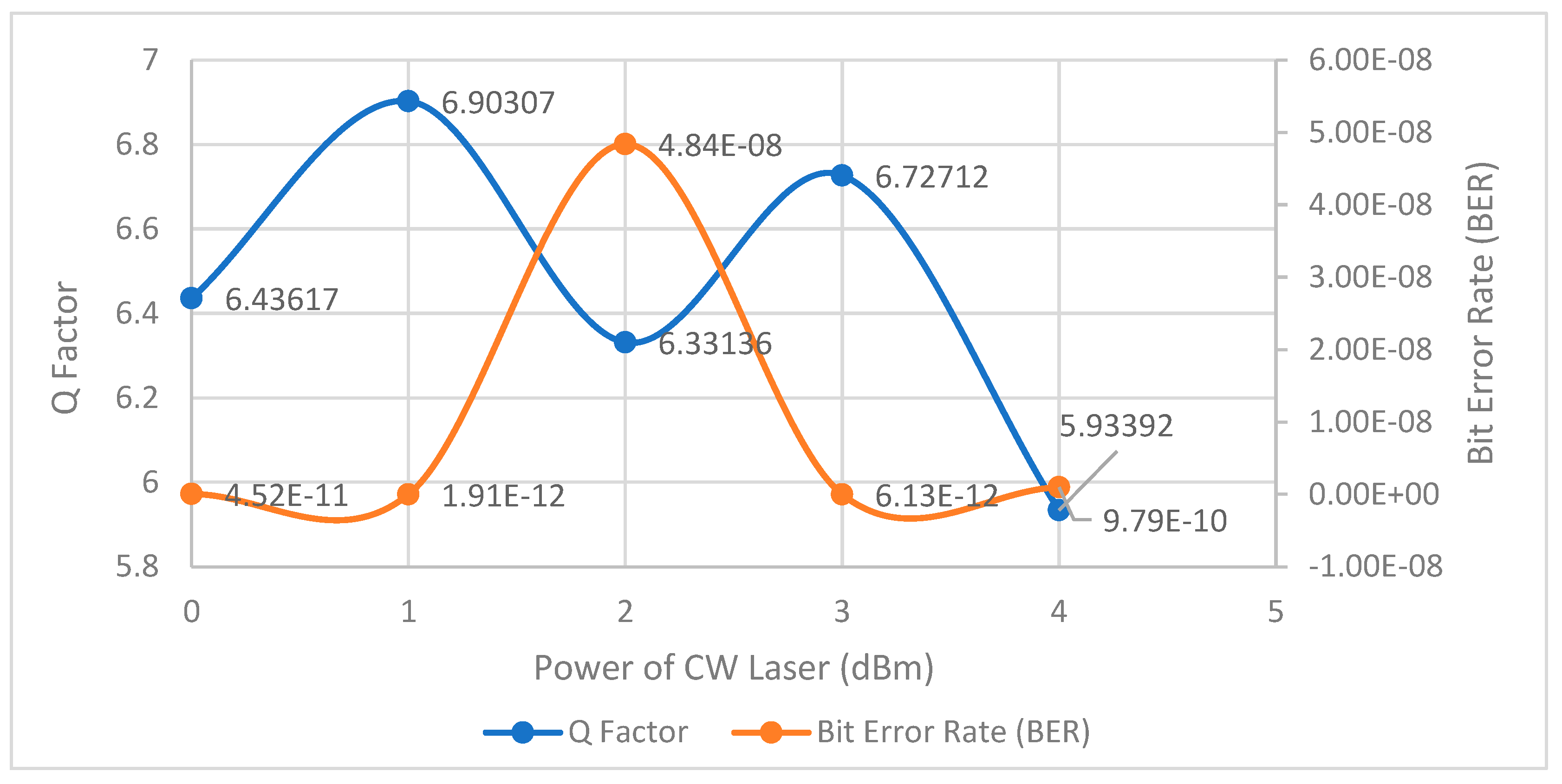Photonics 10 01271 g008 Photonics 10 01271 g008
