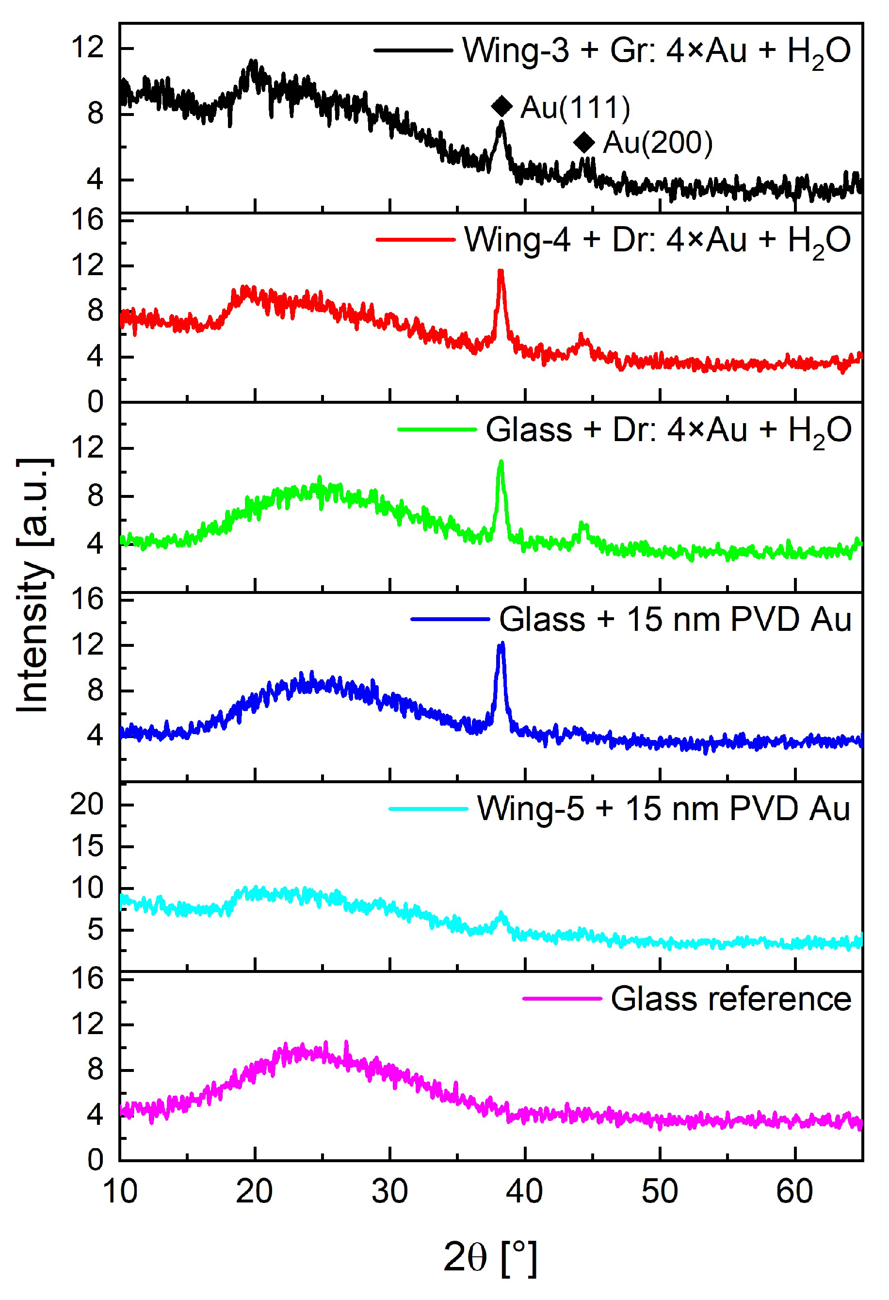 Photonics 10 01275 g010