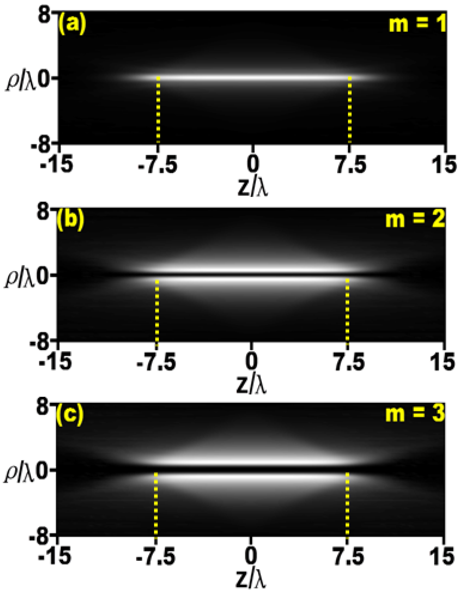 Photonics 10 01279 g003 Photonics 10 01279 g003