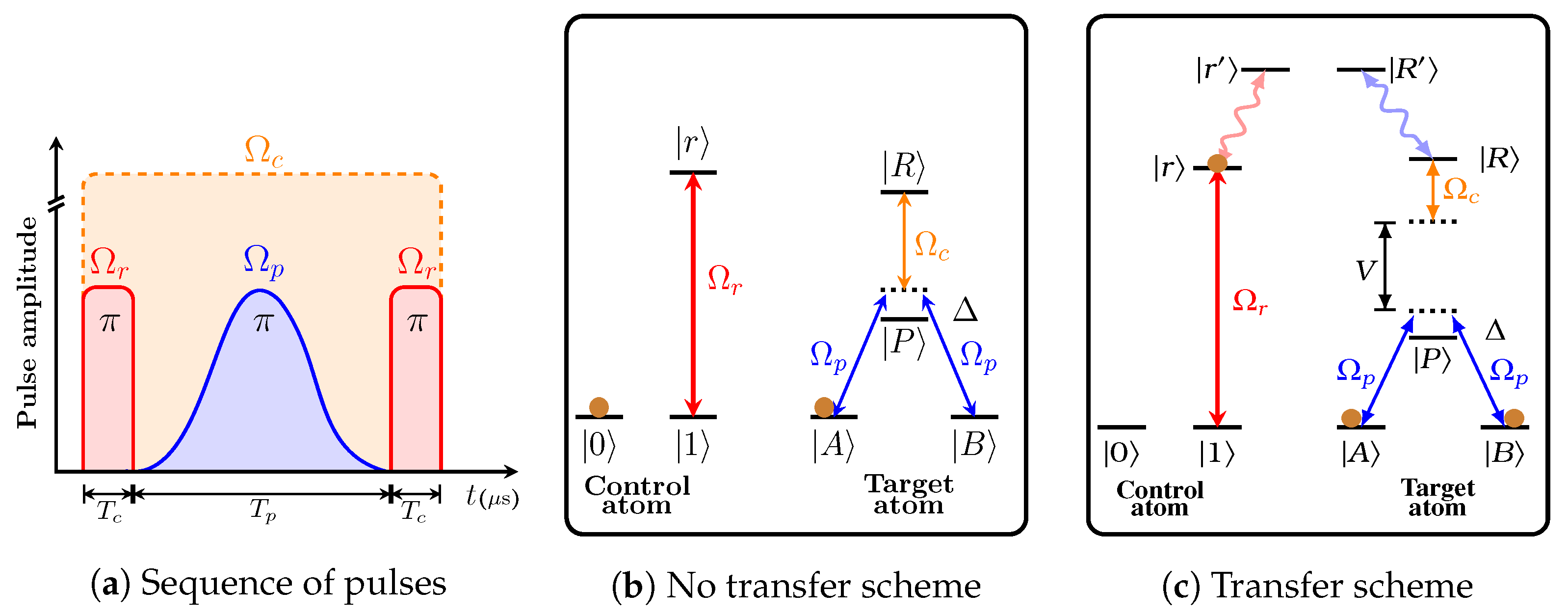 Photonics 10 01280 g002