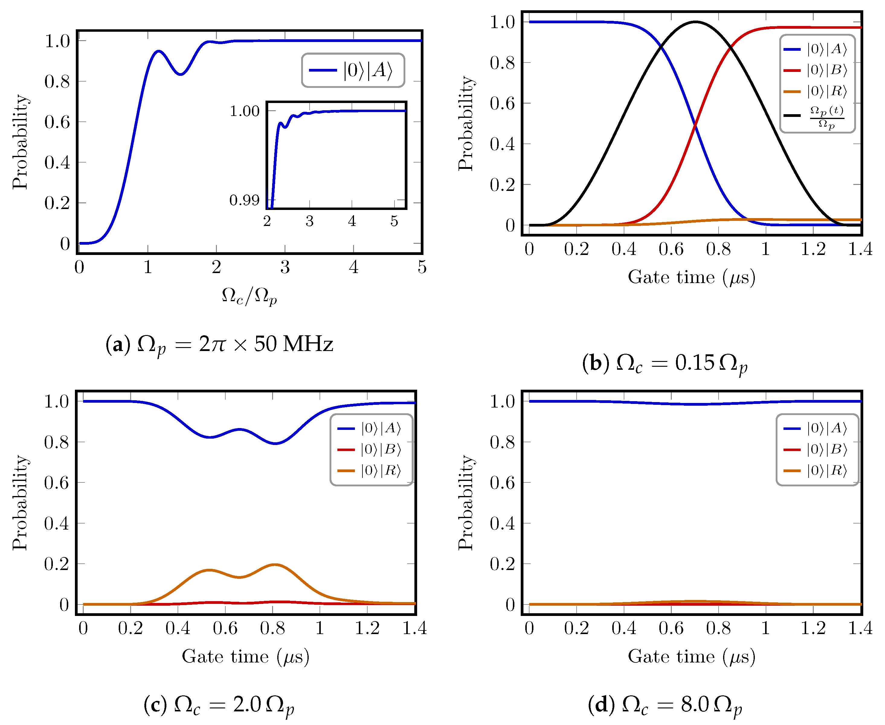 Photonics 10 01280 g004