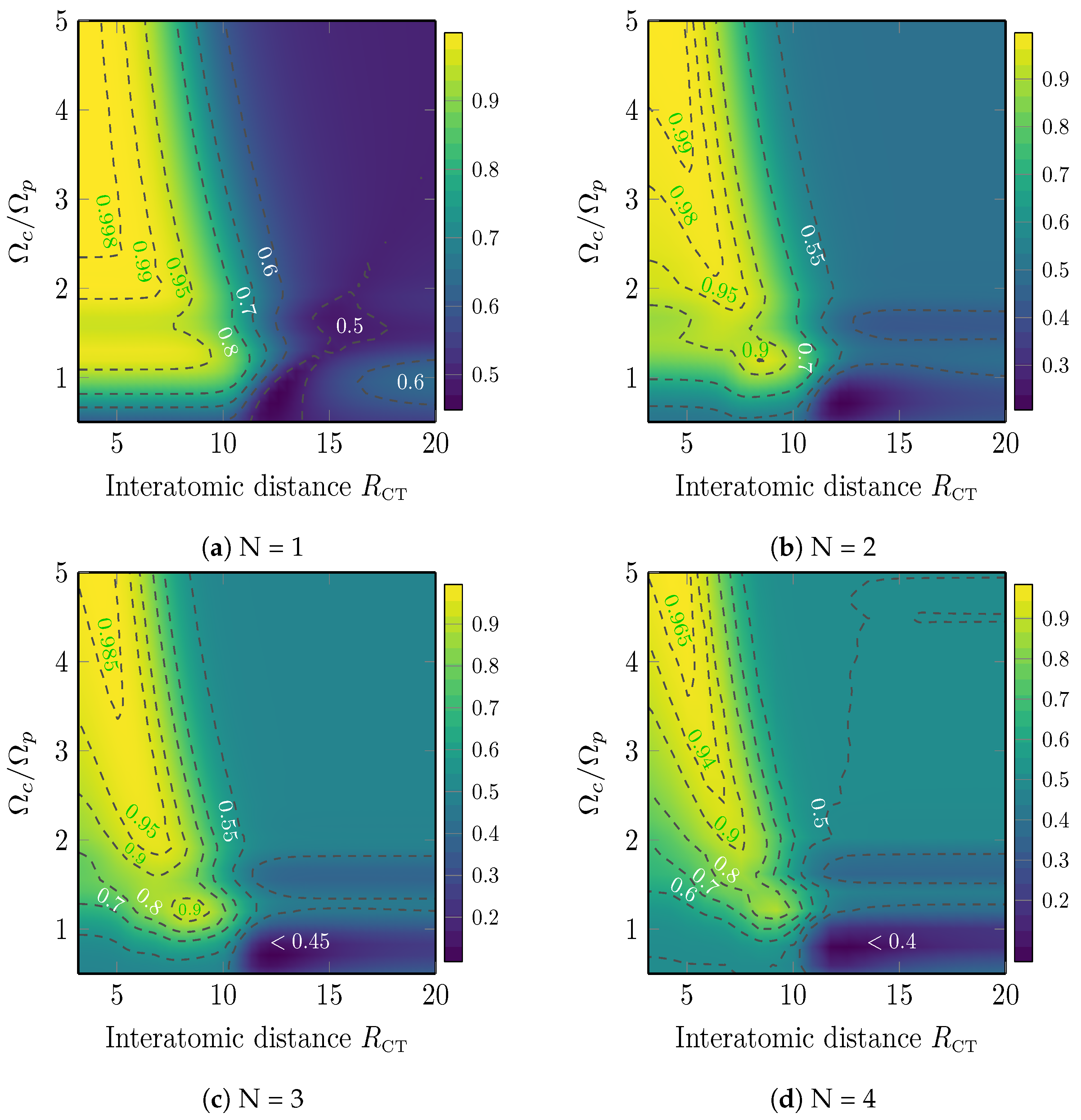 Photonics 10 01280 g006