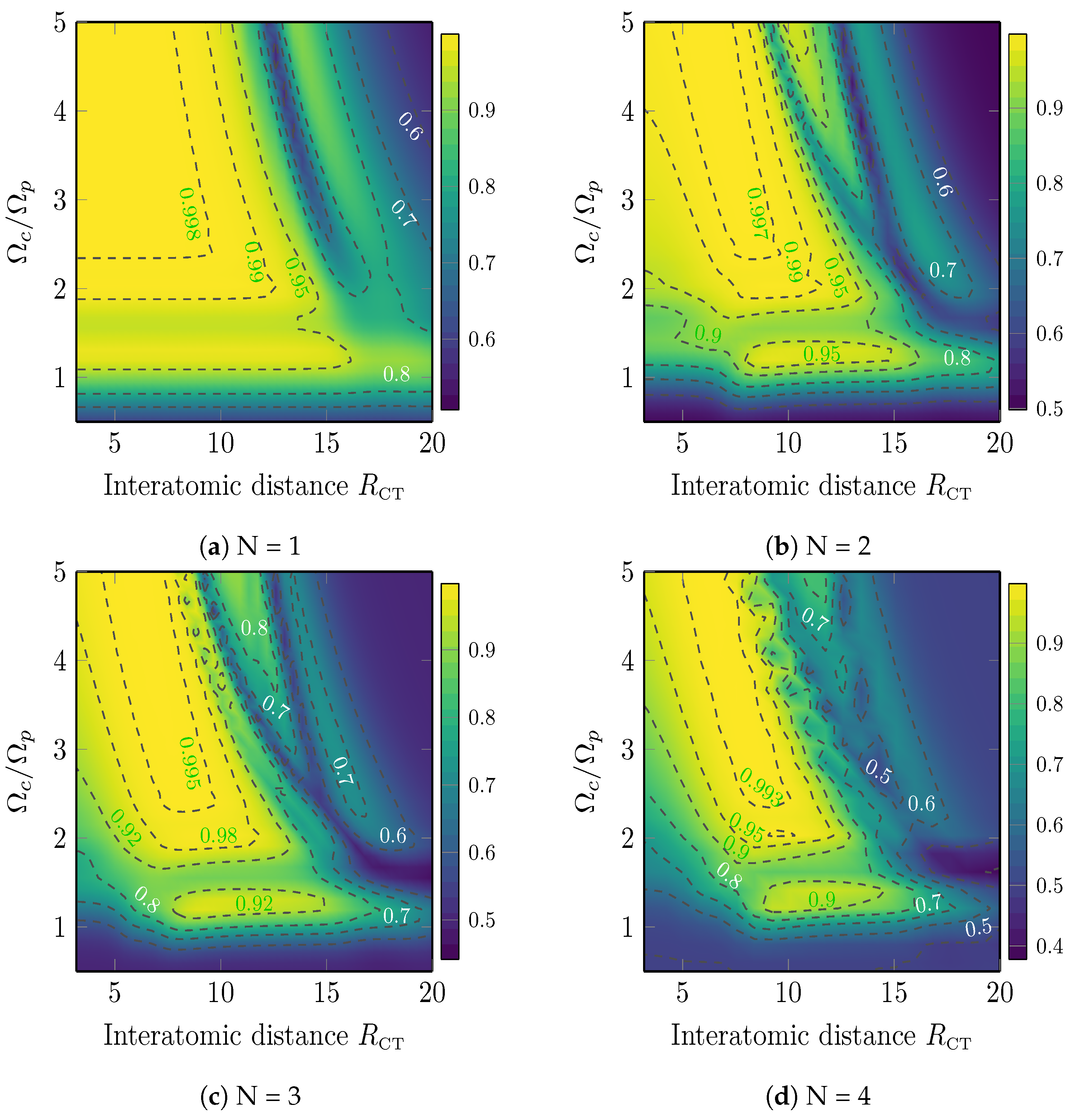 Photonics 10 01280 g007