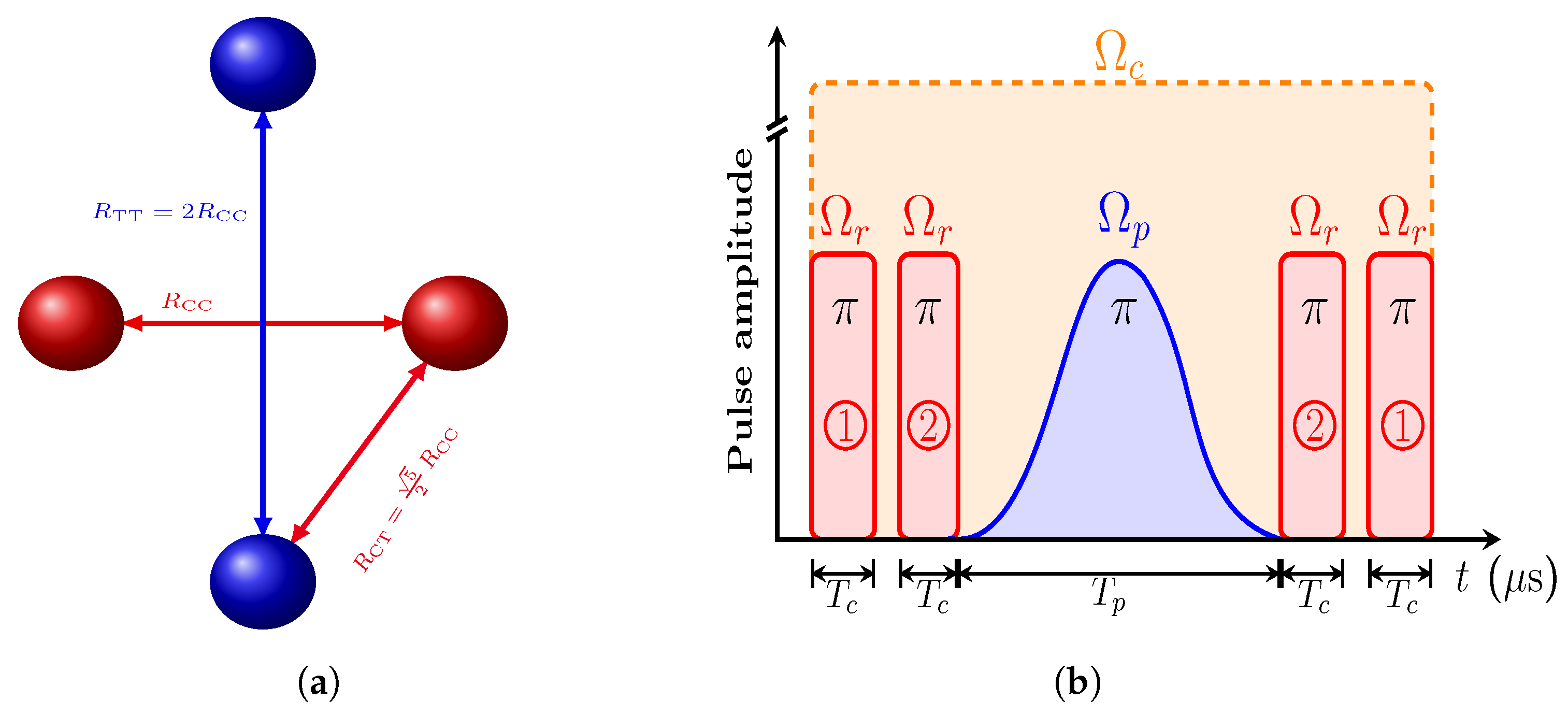 Photonics 10 01280 g008